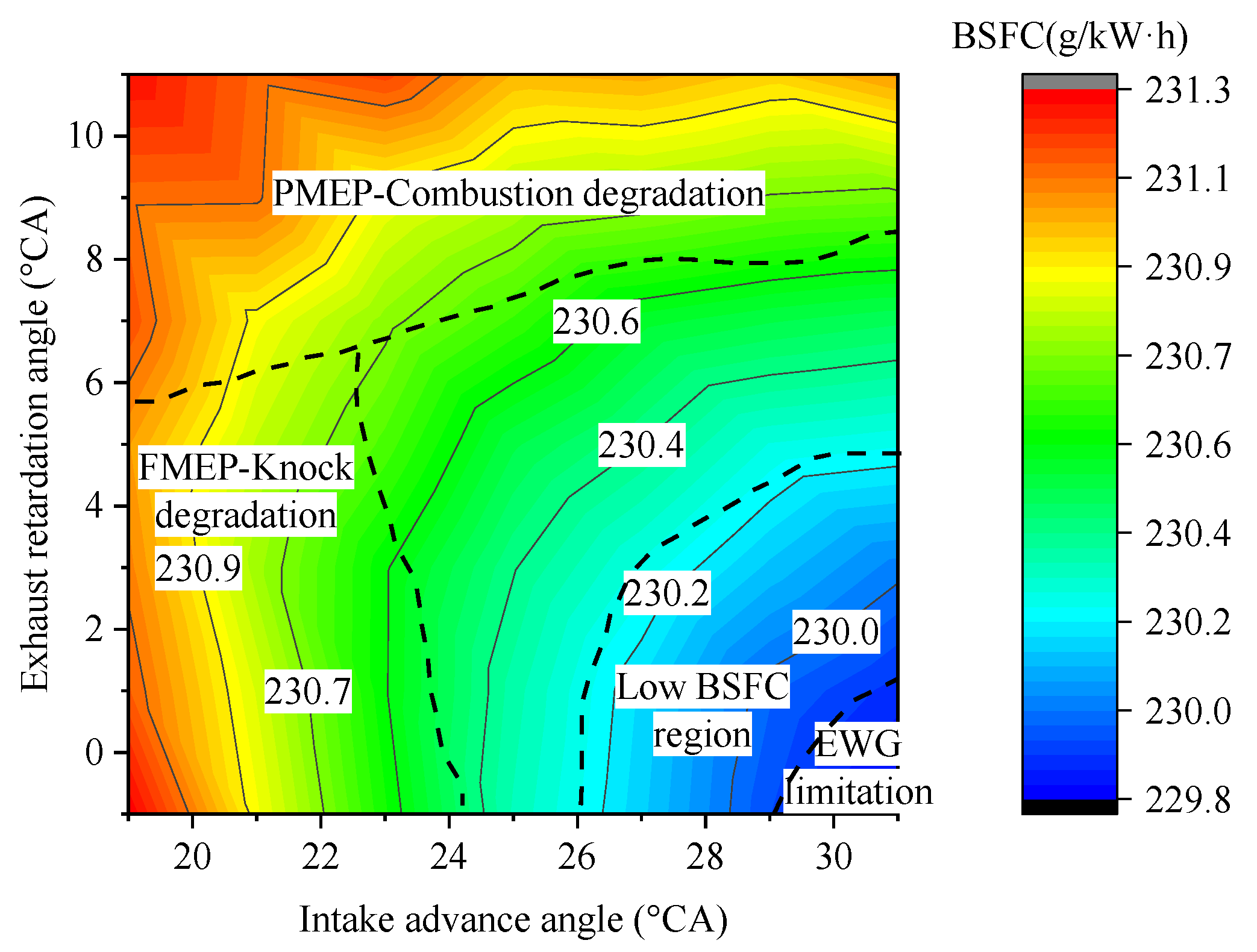 Energies 13 01500 g024