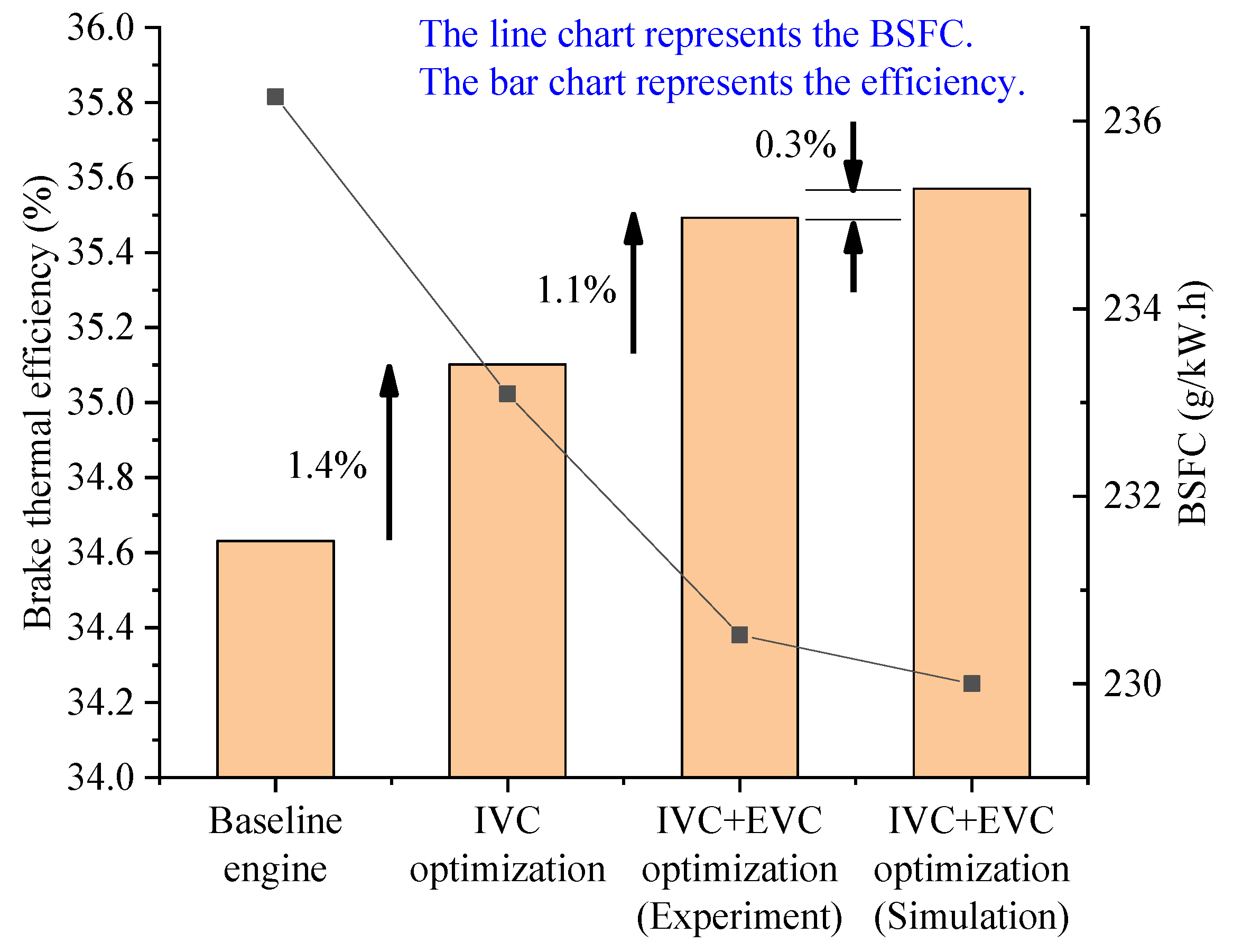 Energies 13 01500 g025