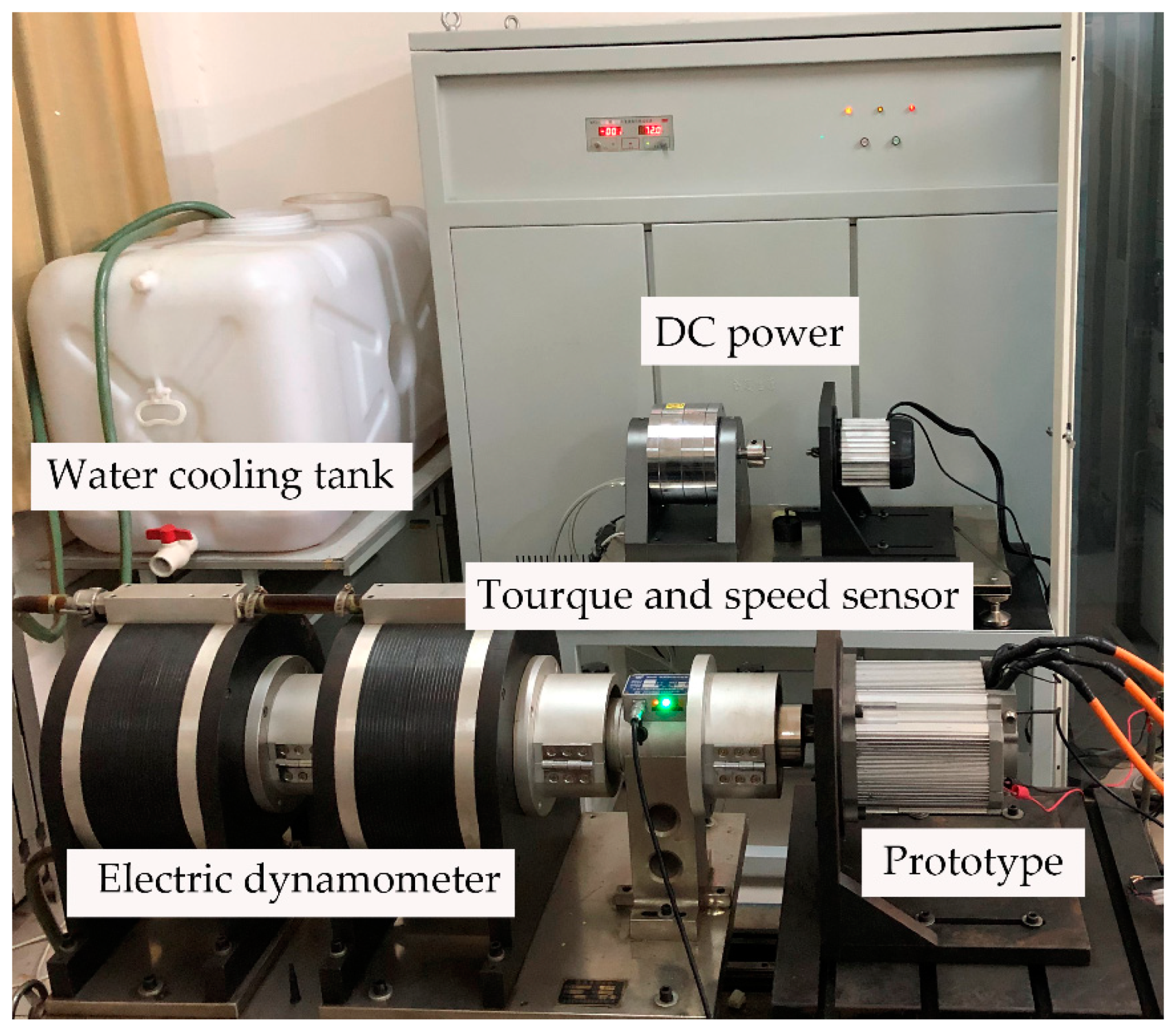 Energies 13 01501 g012 Energies 13 01501 g012