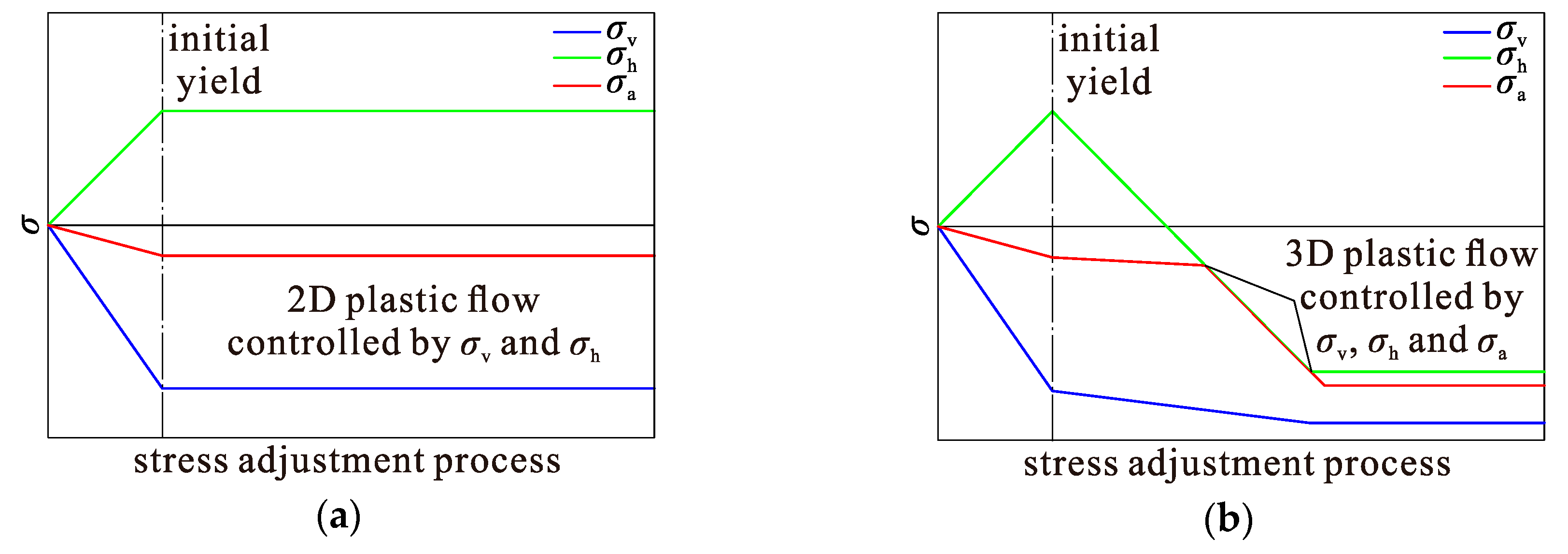 Energies 13 01502 g002