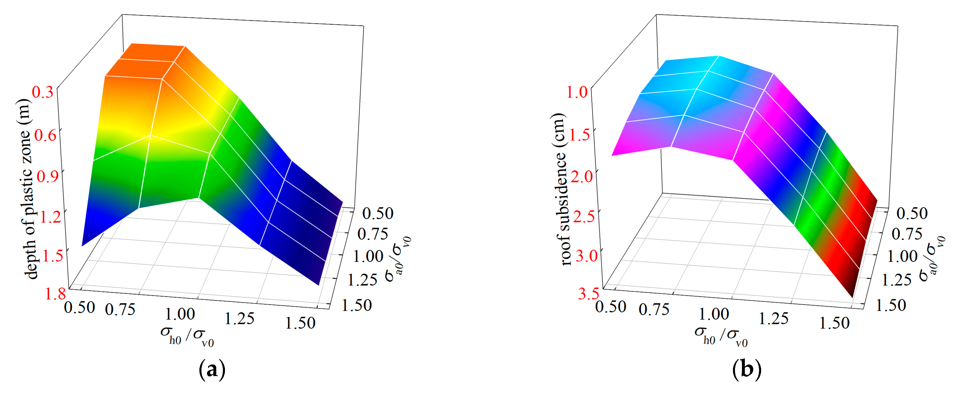 Energies 13 01502 g008