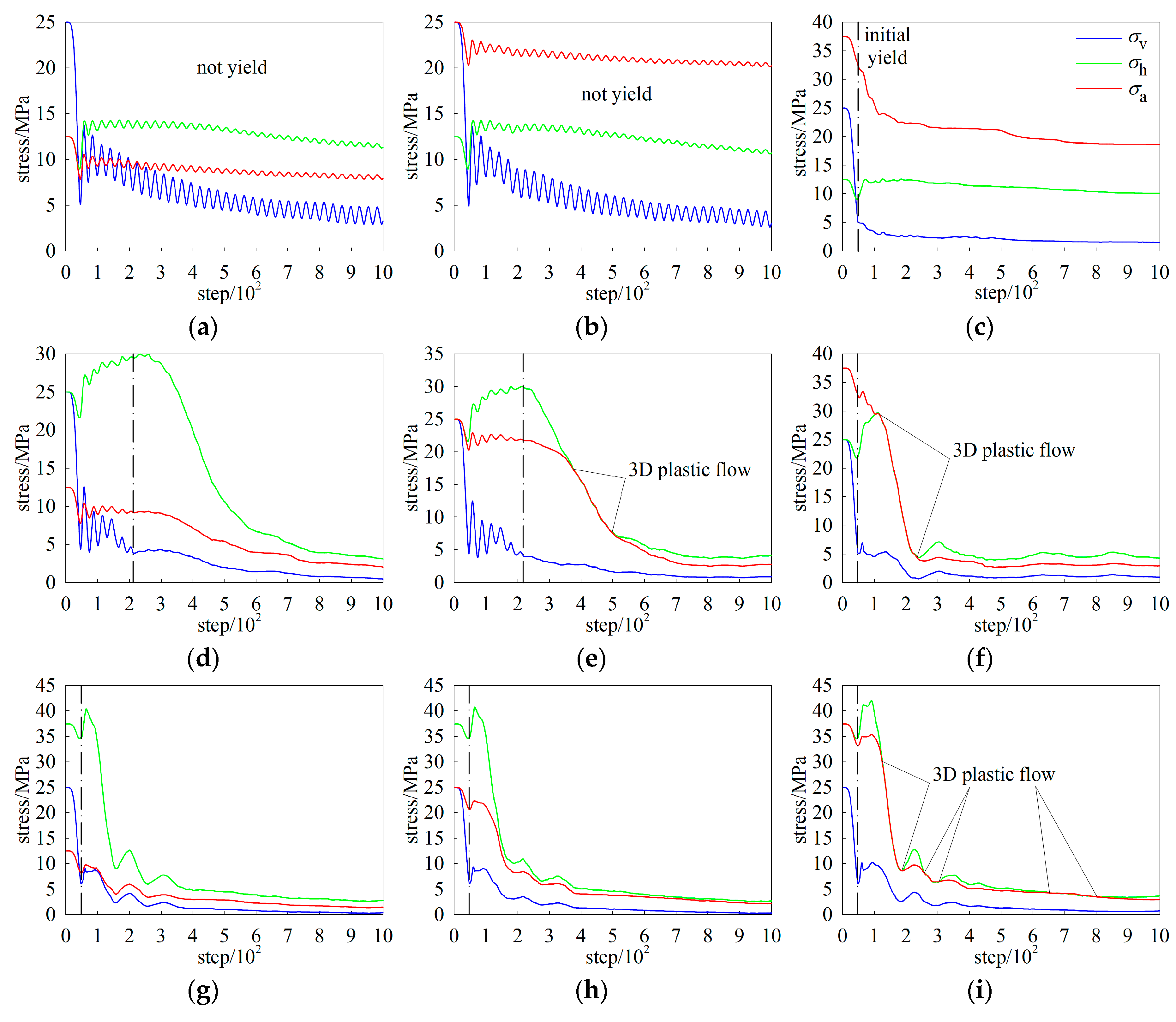 Energies 13 01502 g011