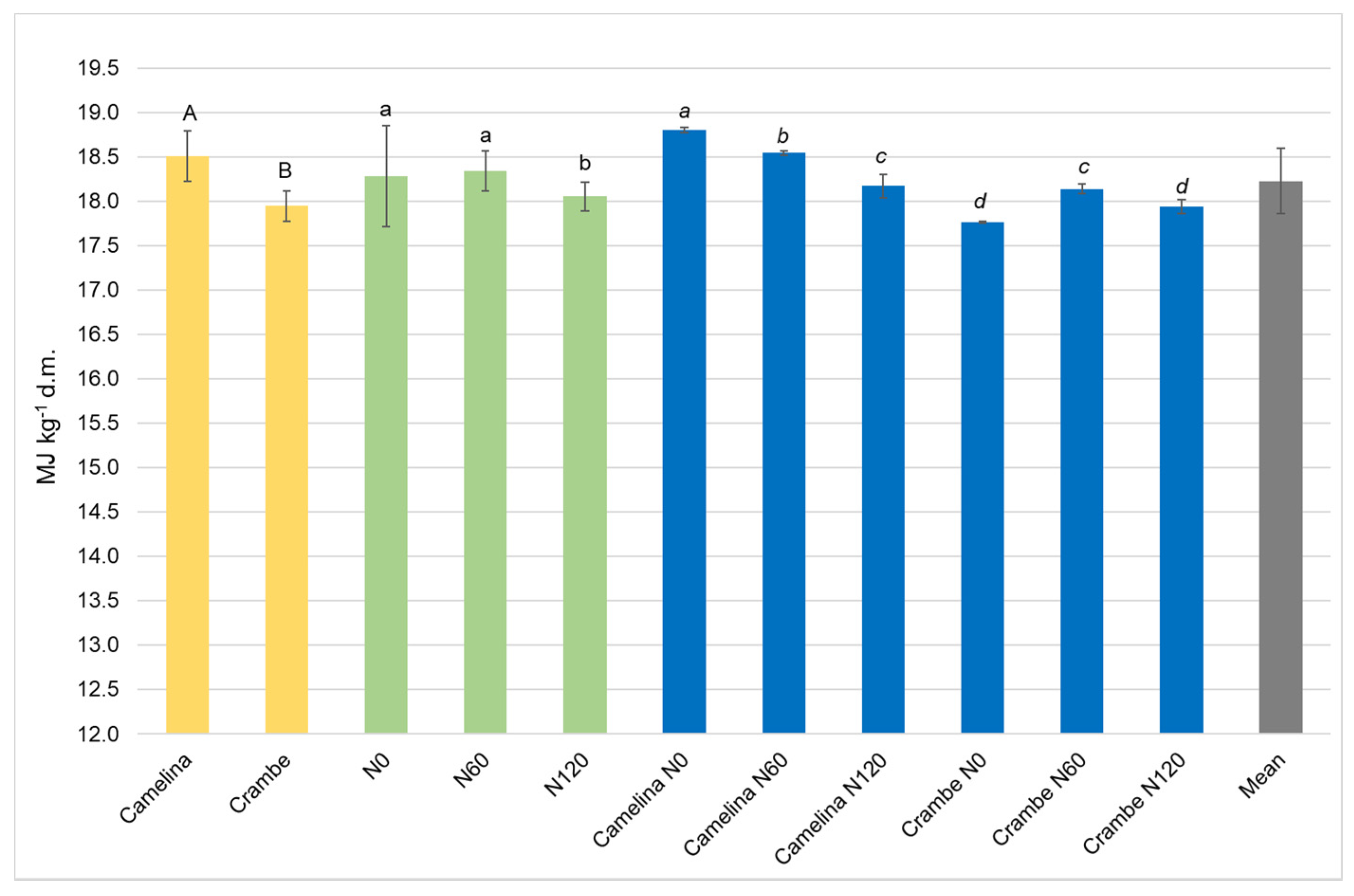 Energies 13 01503 g001