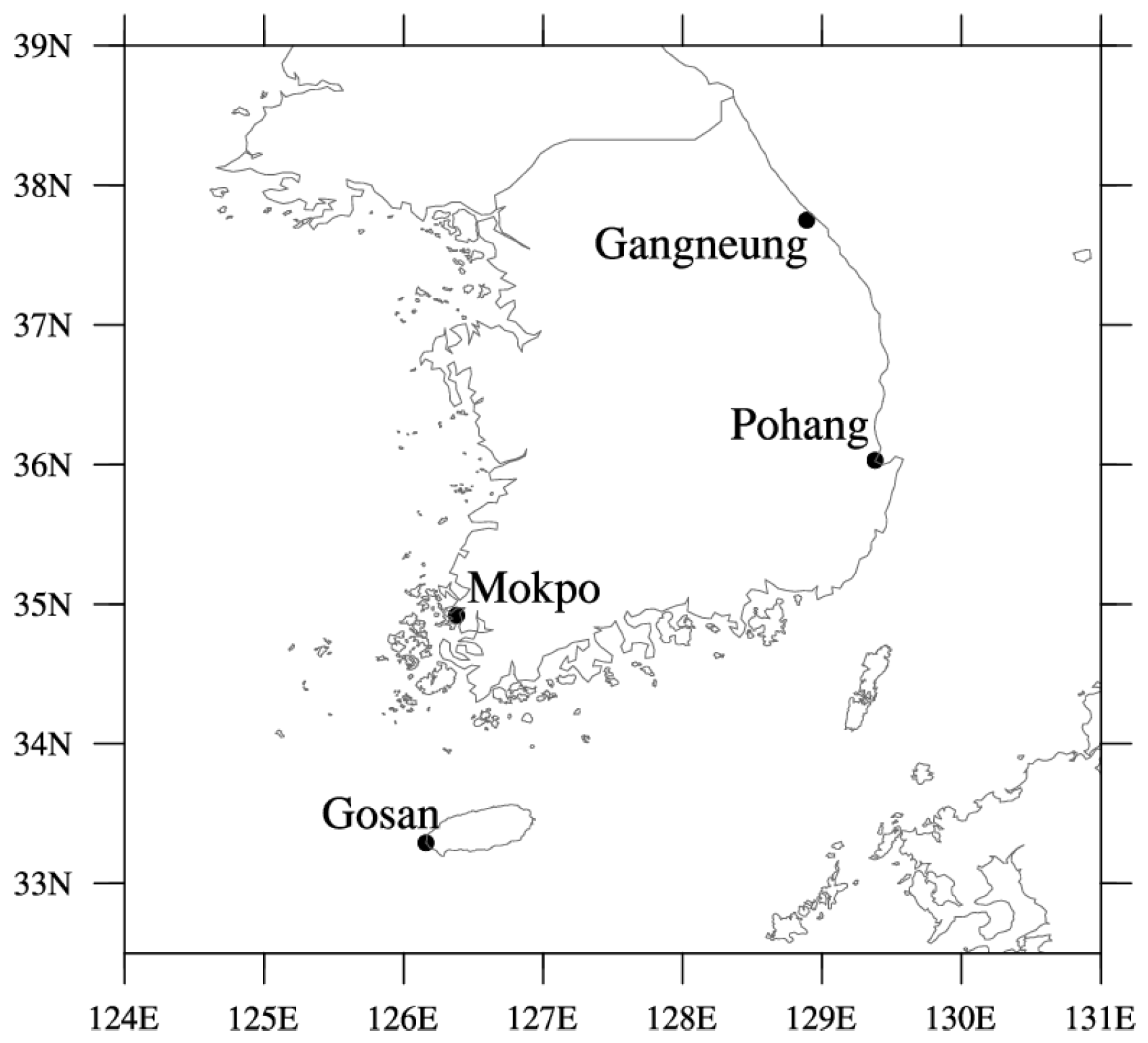 Energies 13 01504 g001