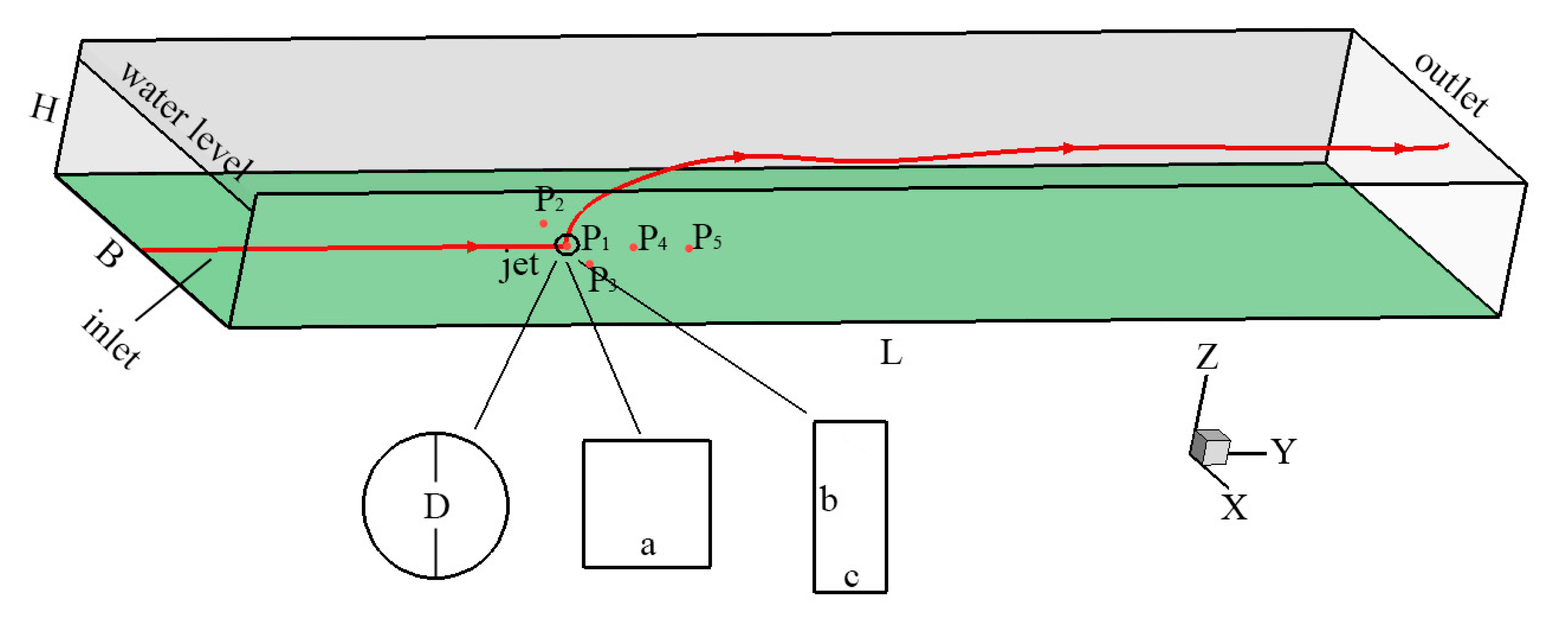 Energies 13 01505 g001