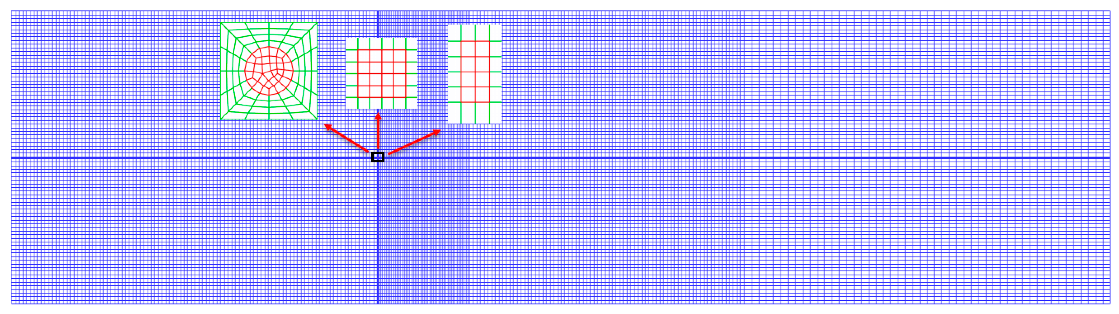 Energies 13 01505 g002