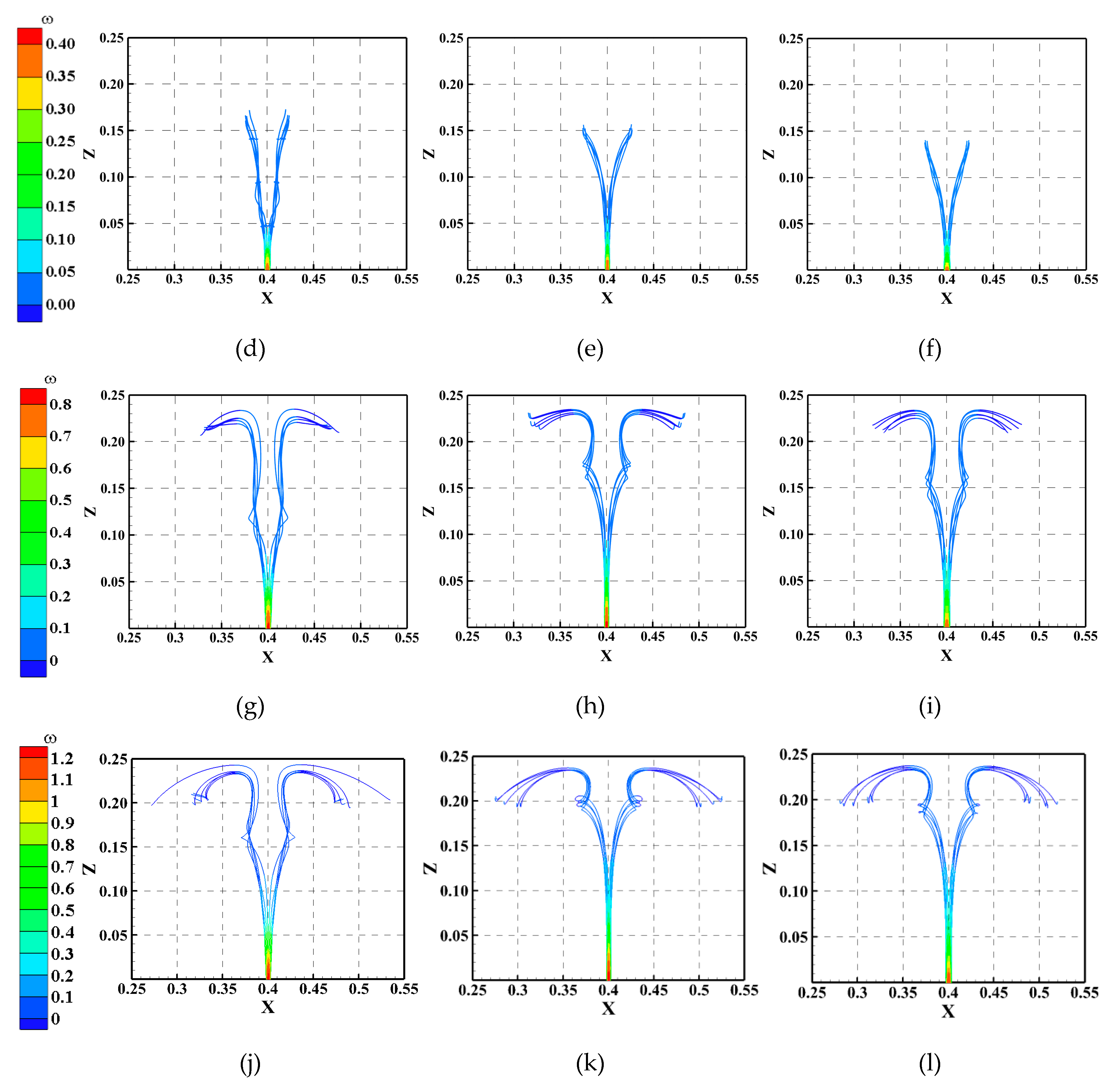 Energies 13 01505 g007b