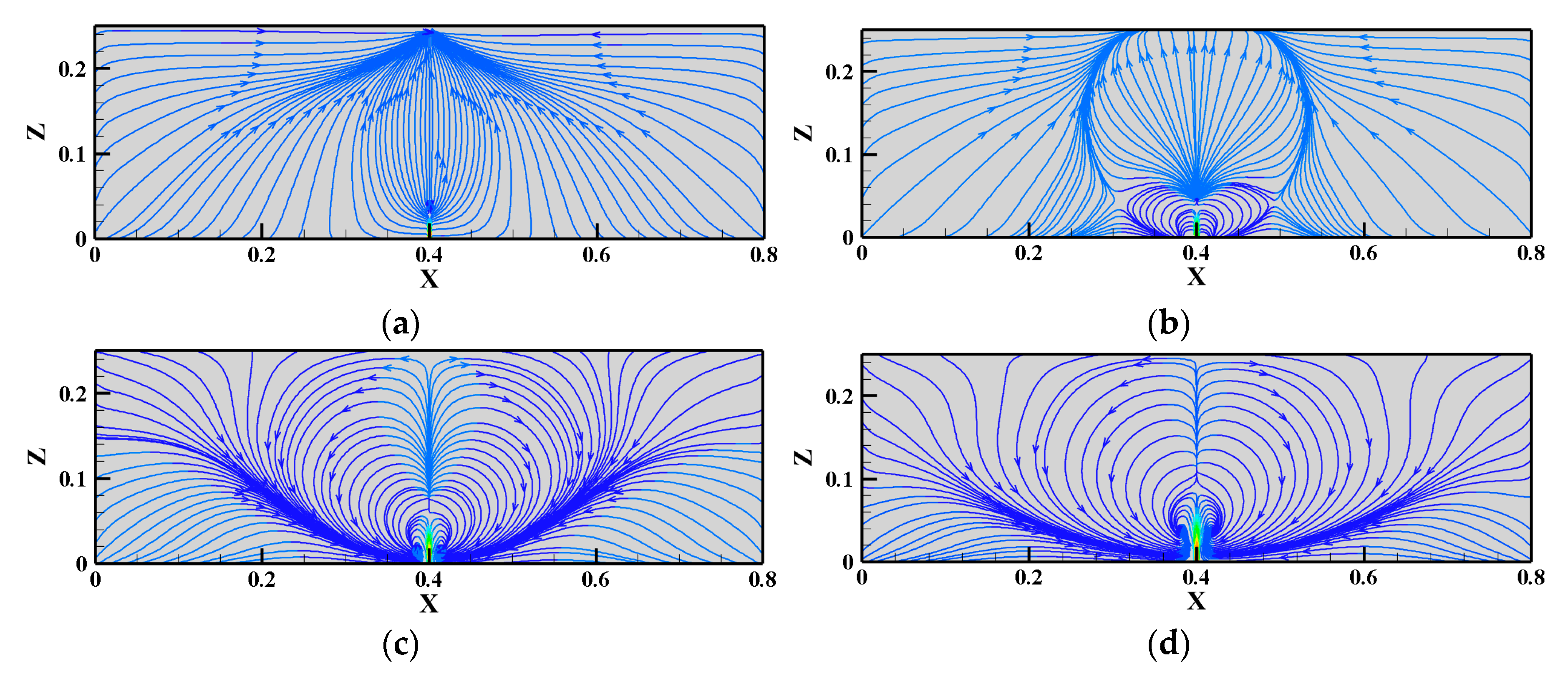 Energies 13 01505 g009