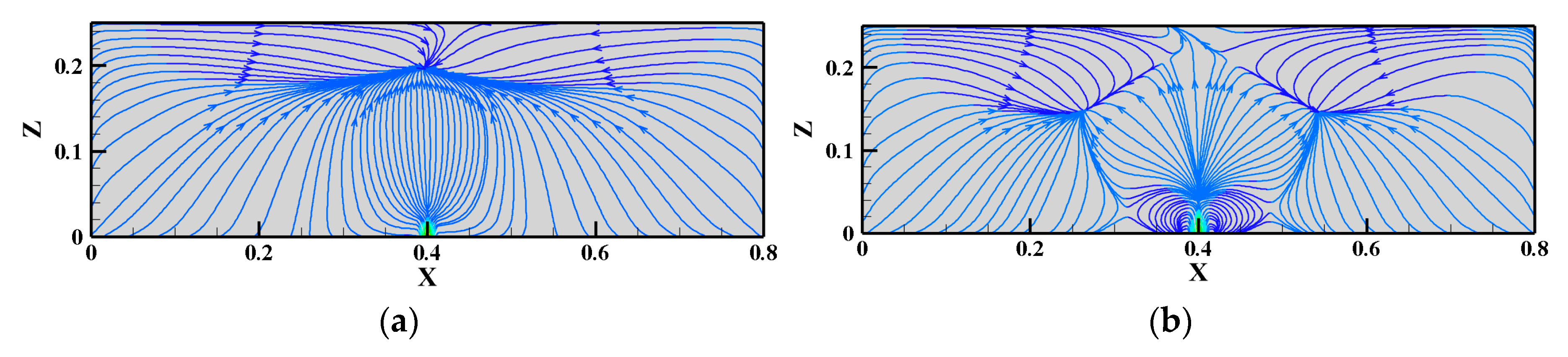 Energies 13 01505 g011a