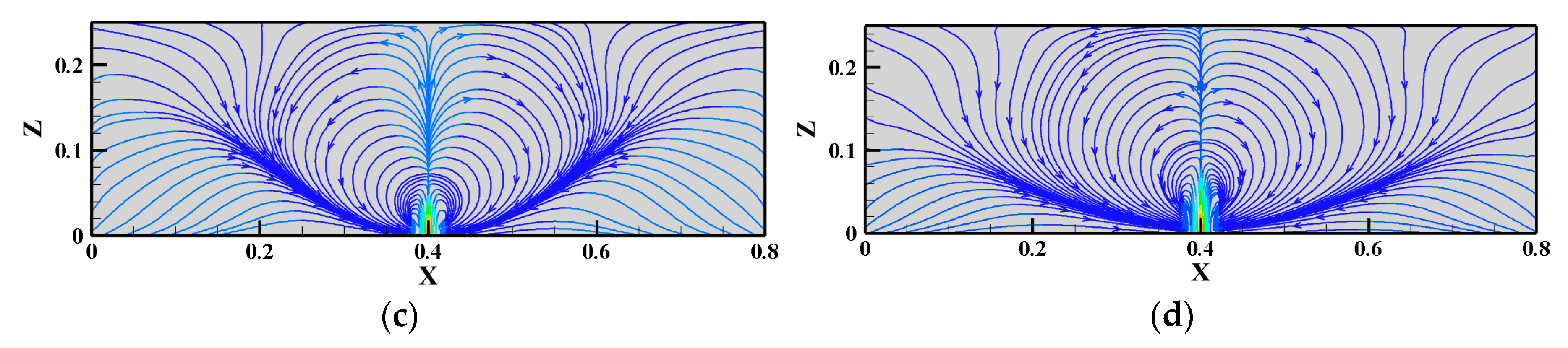 Energies 13 01505 g011b