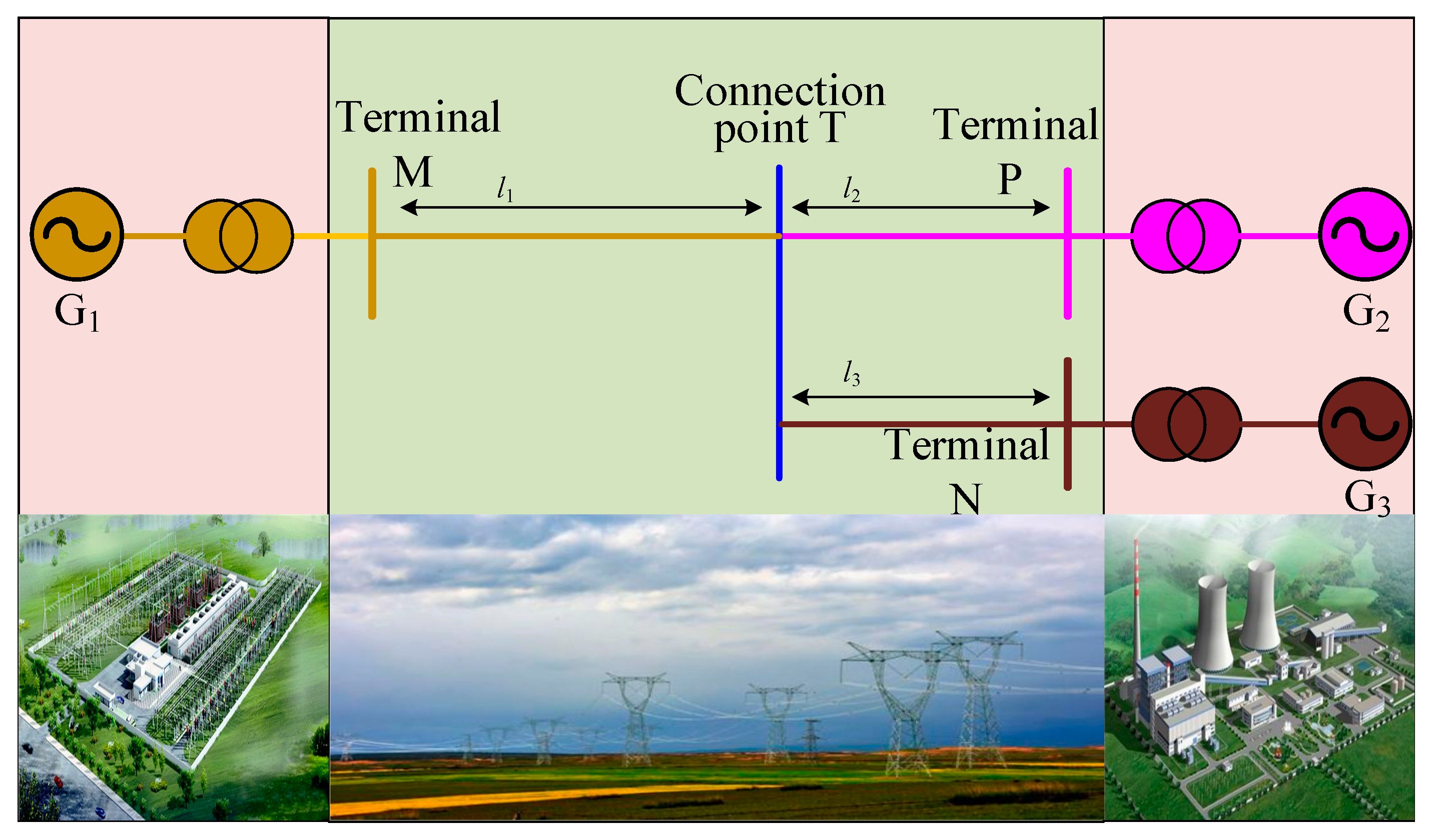Energies 13 01506 g001
