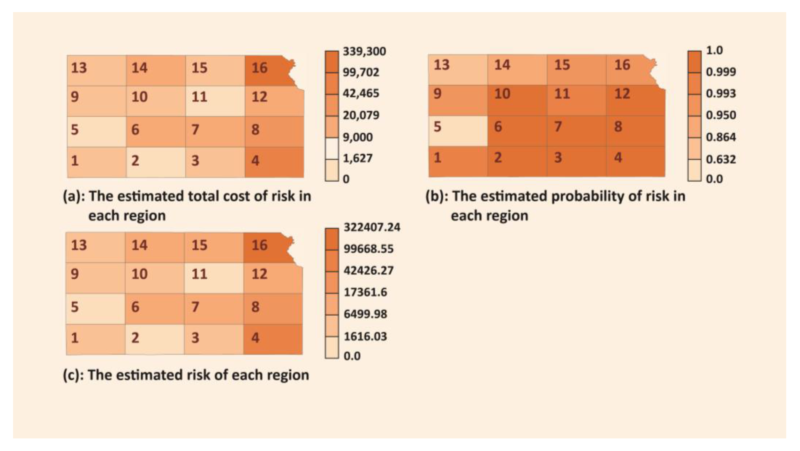 Energies 13 01512 g007