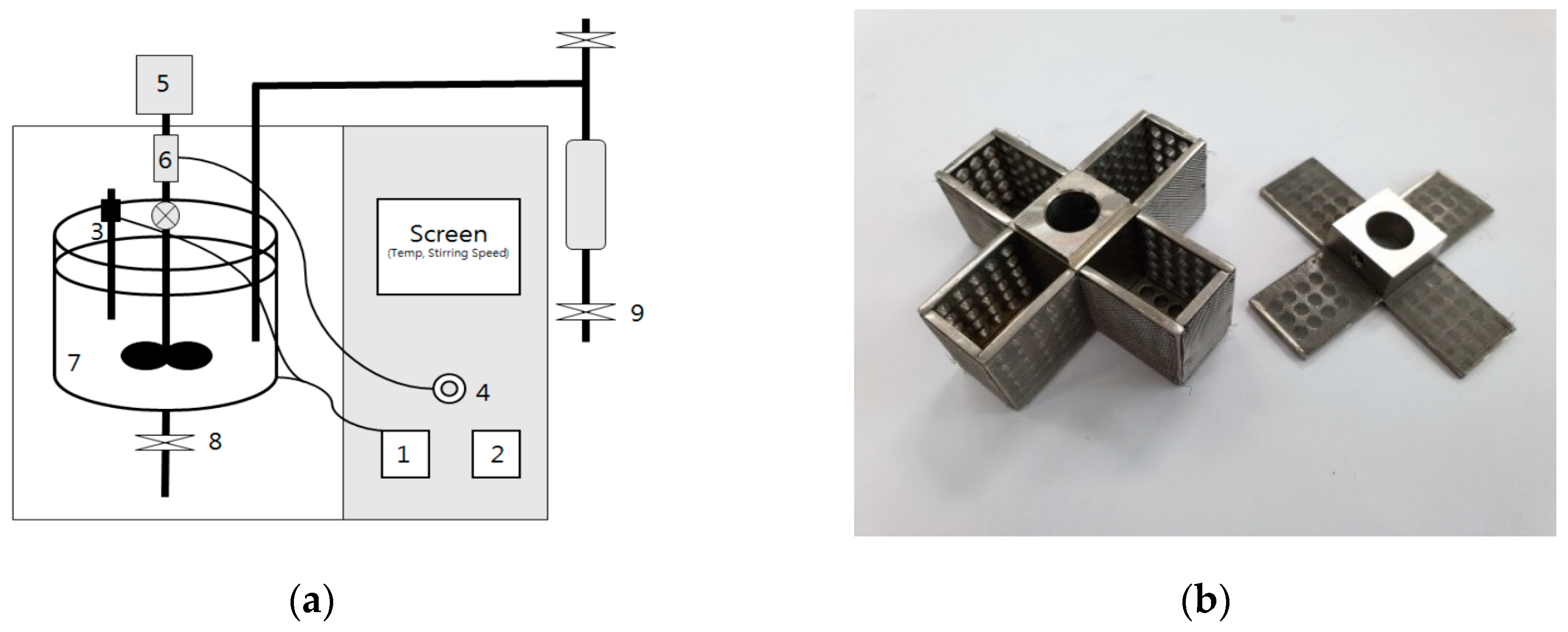 Energies 13 01513 g001 Energies 13 01513 g001