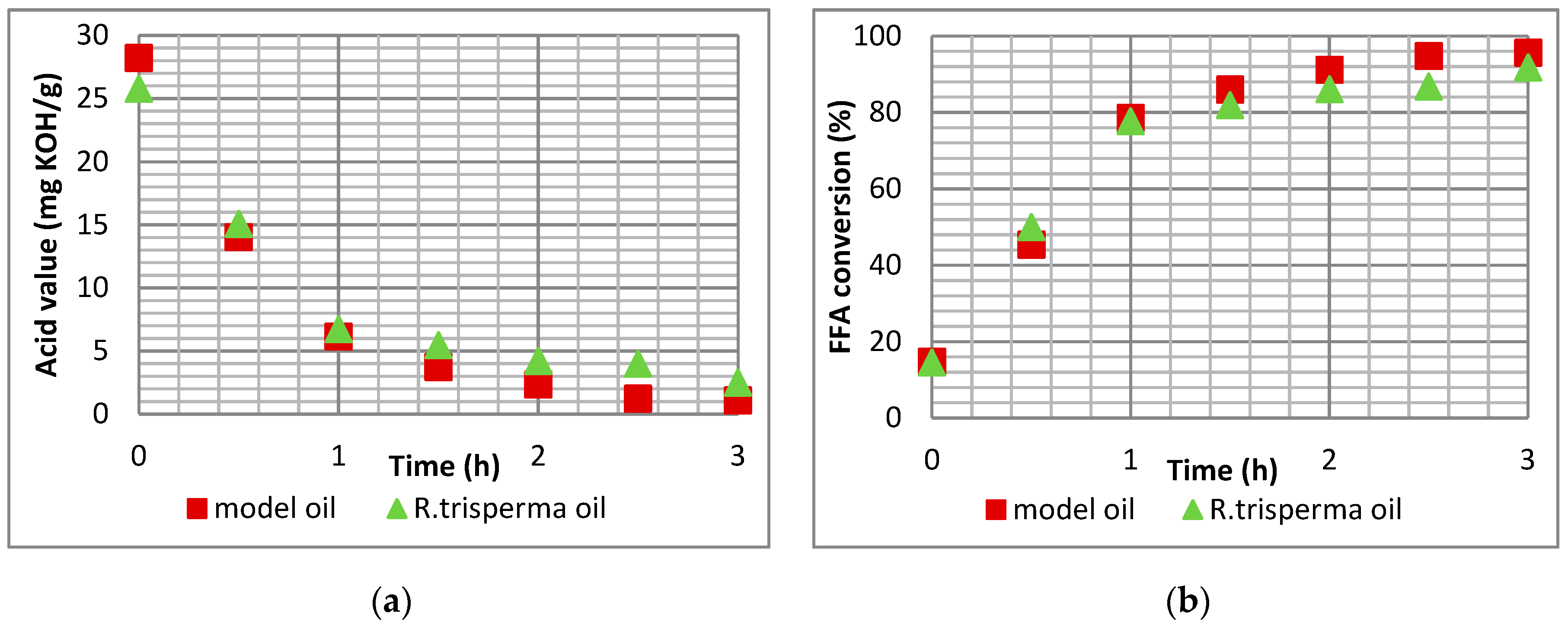 Energies 13 01513 g003 Energies 13 01513 g003