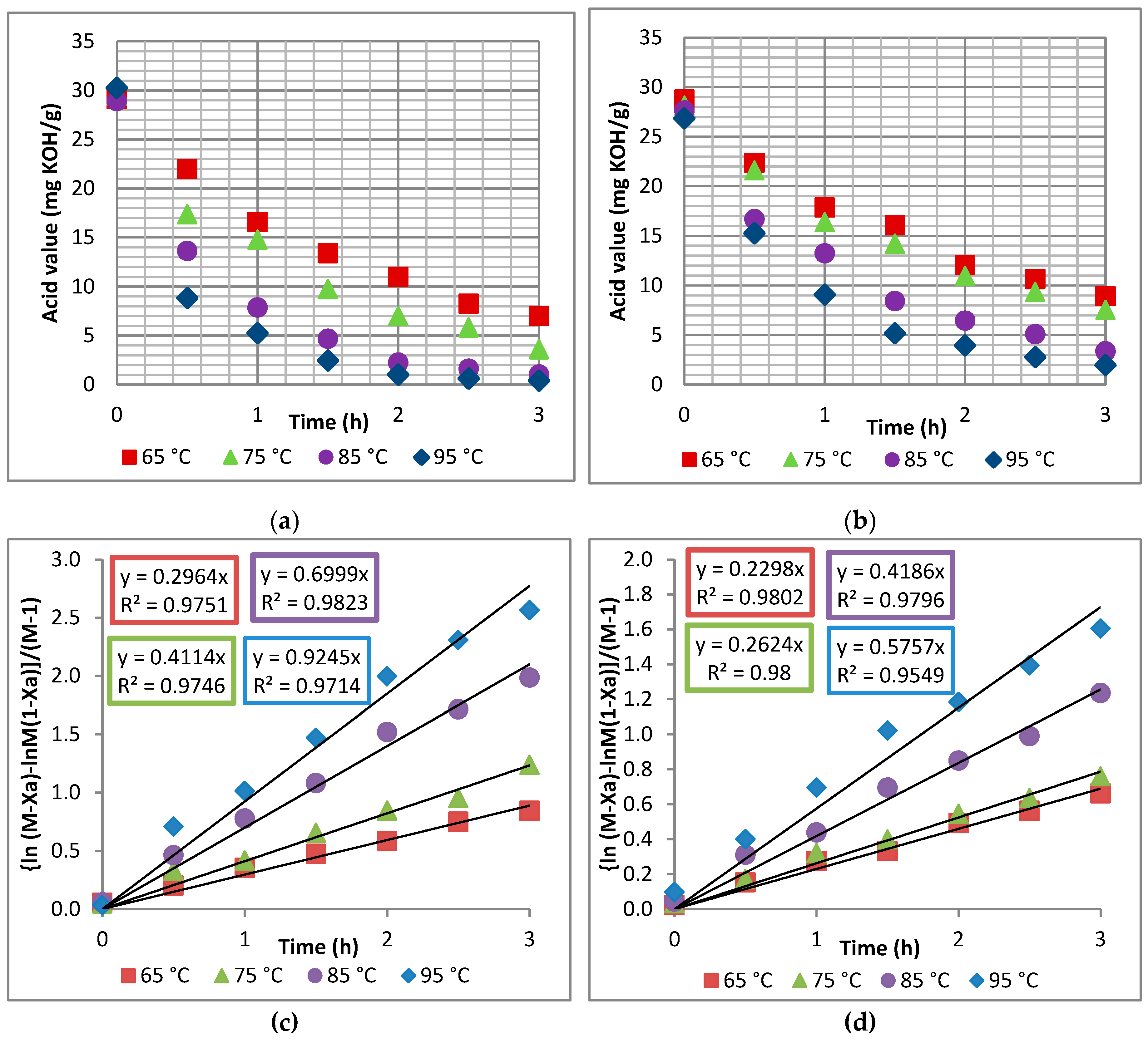 Energies 13 01513 g004 Energies 13 01513 g004