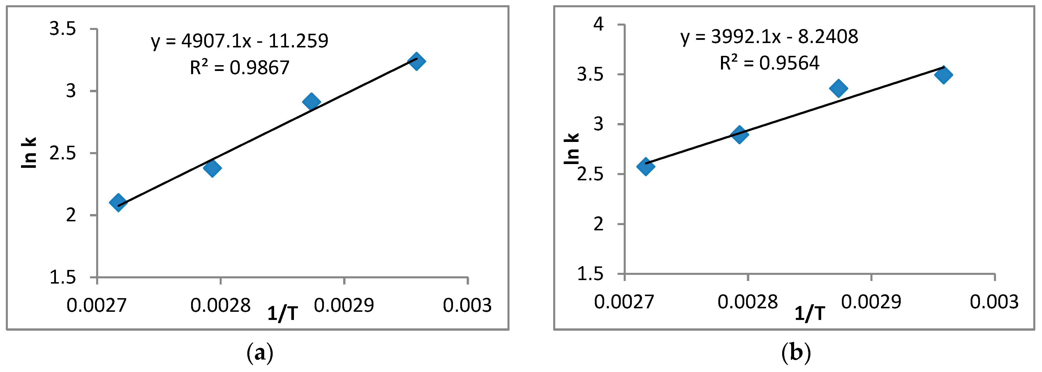 Energies 13 01513 g005 Energies 13 01513 g005