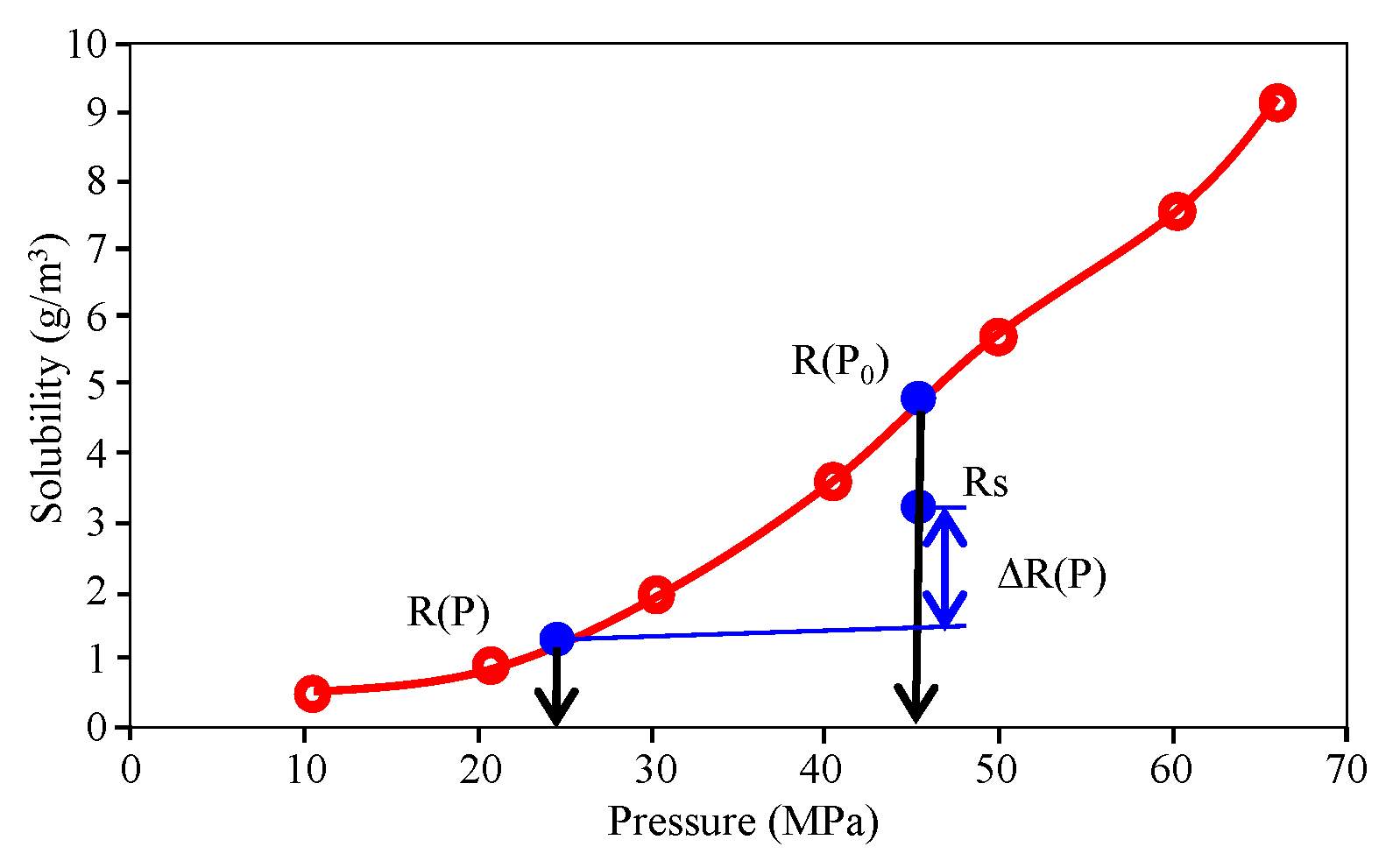 Energies 13 01522 g001