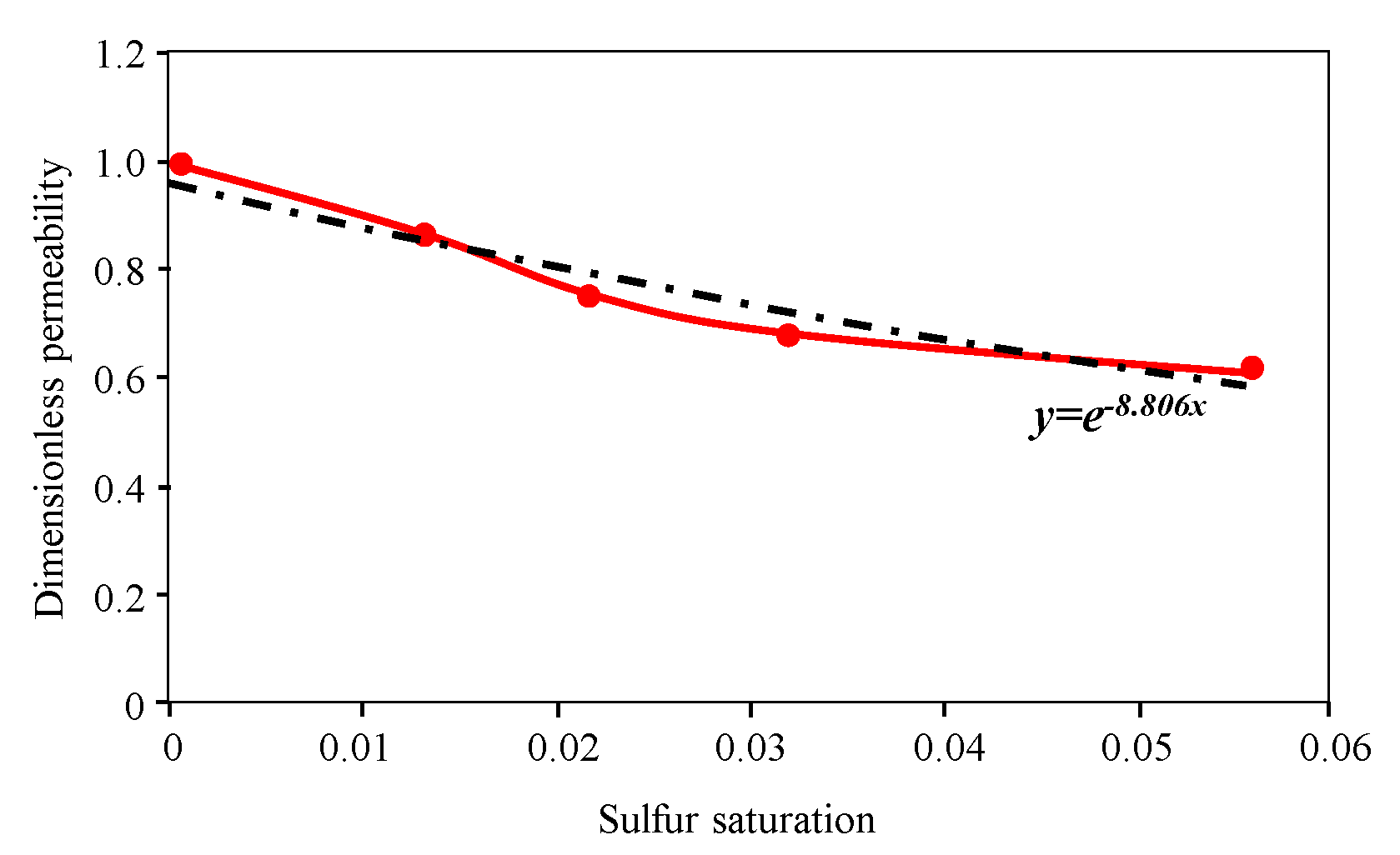 Energies 13 01522 g004