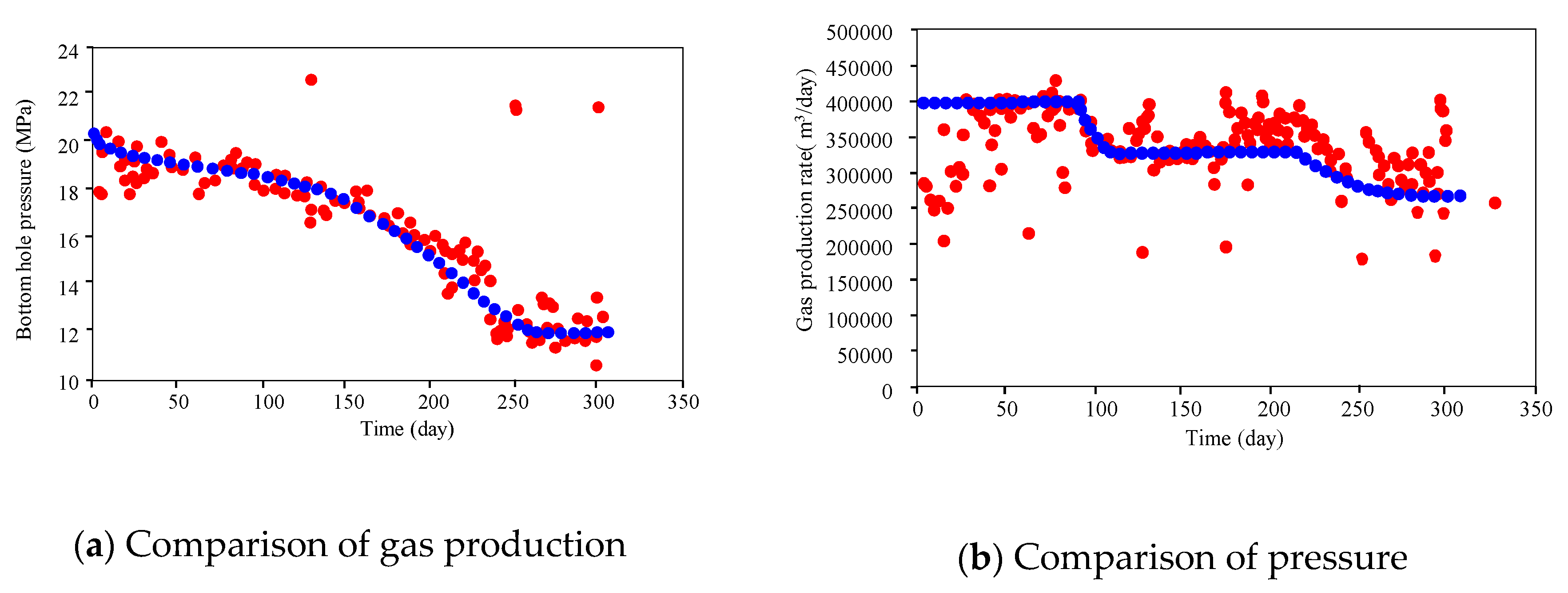 Energies 13 01522 g005