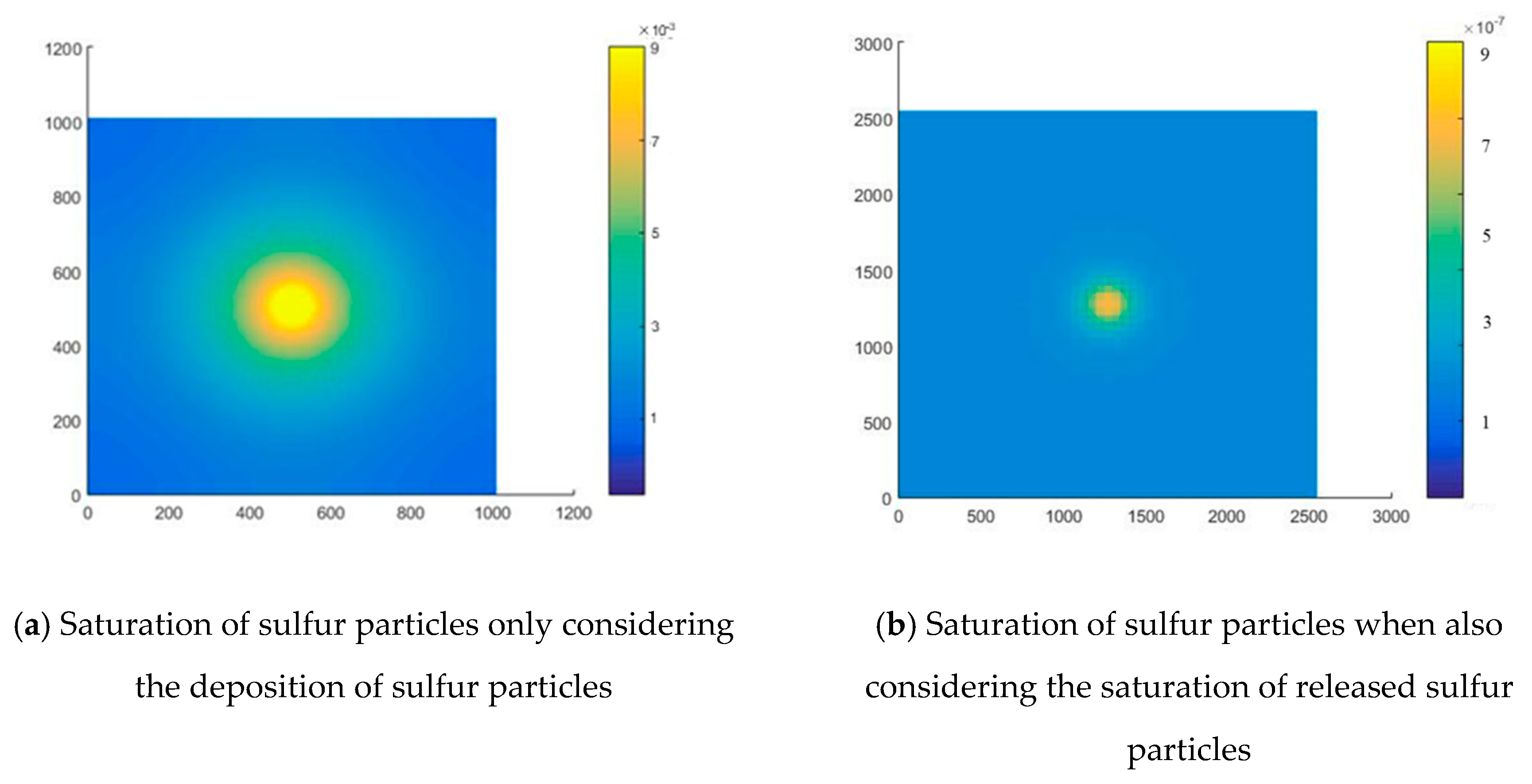 Energies 13 01522 g006