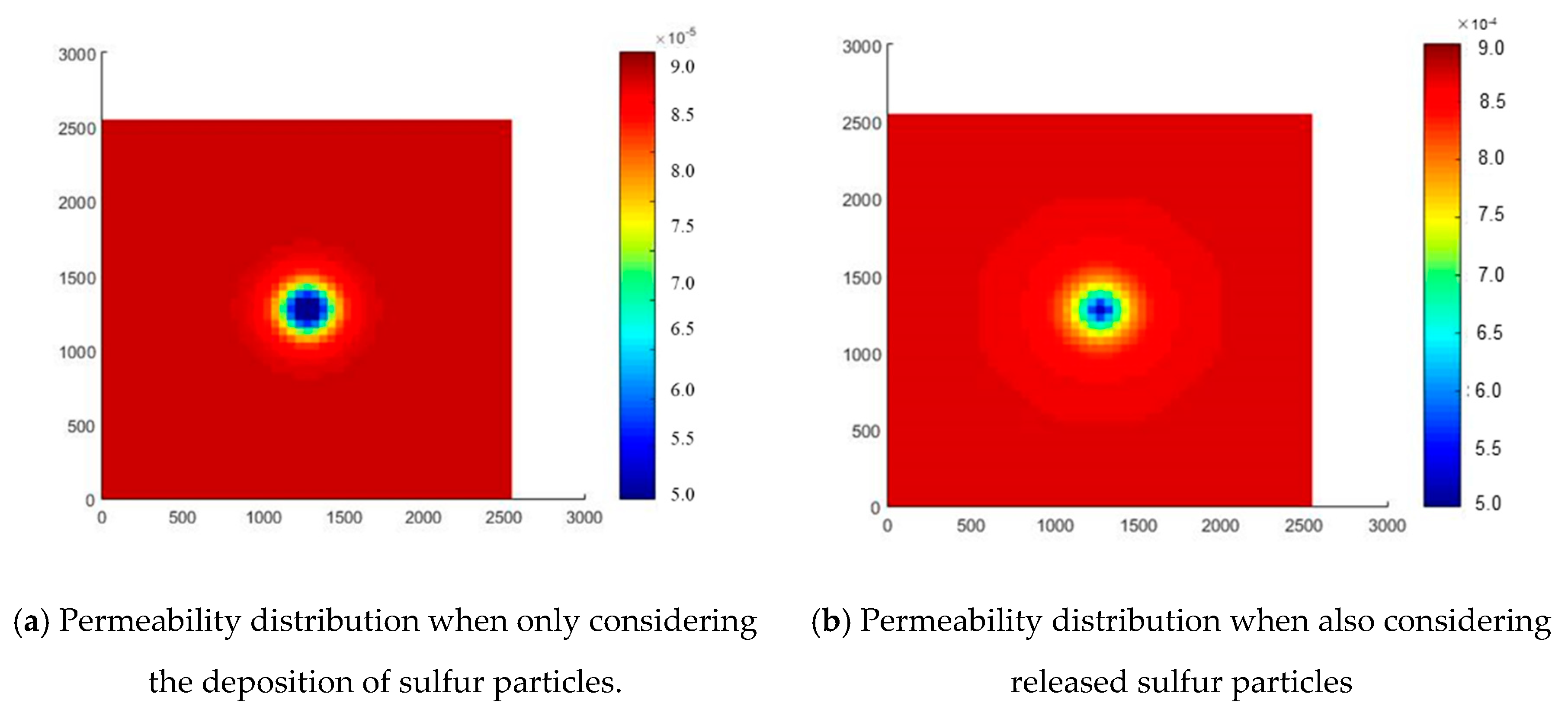 Energies 13 01522 g007