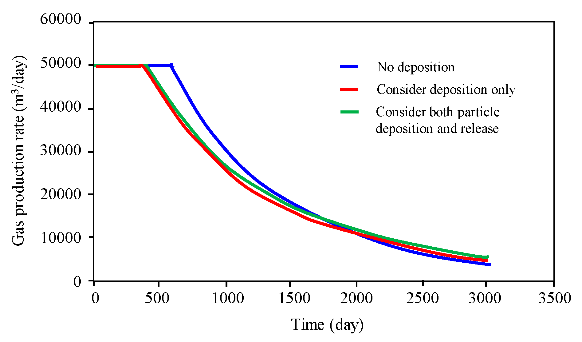 Energies 13 01522 g008