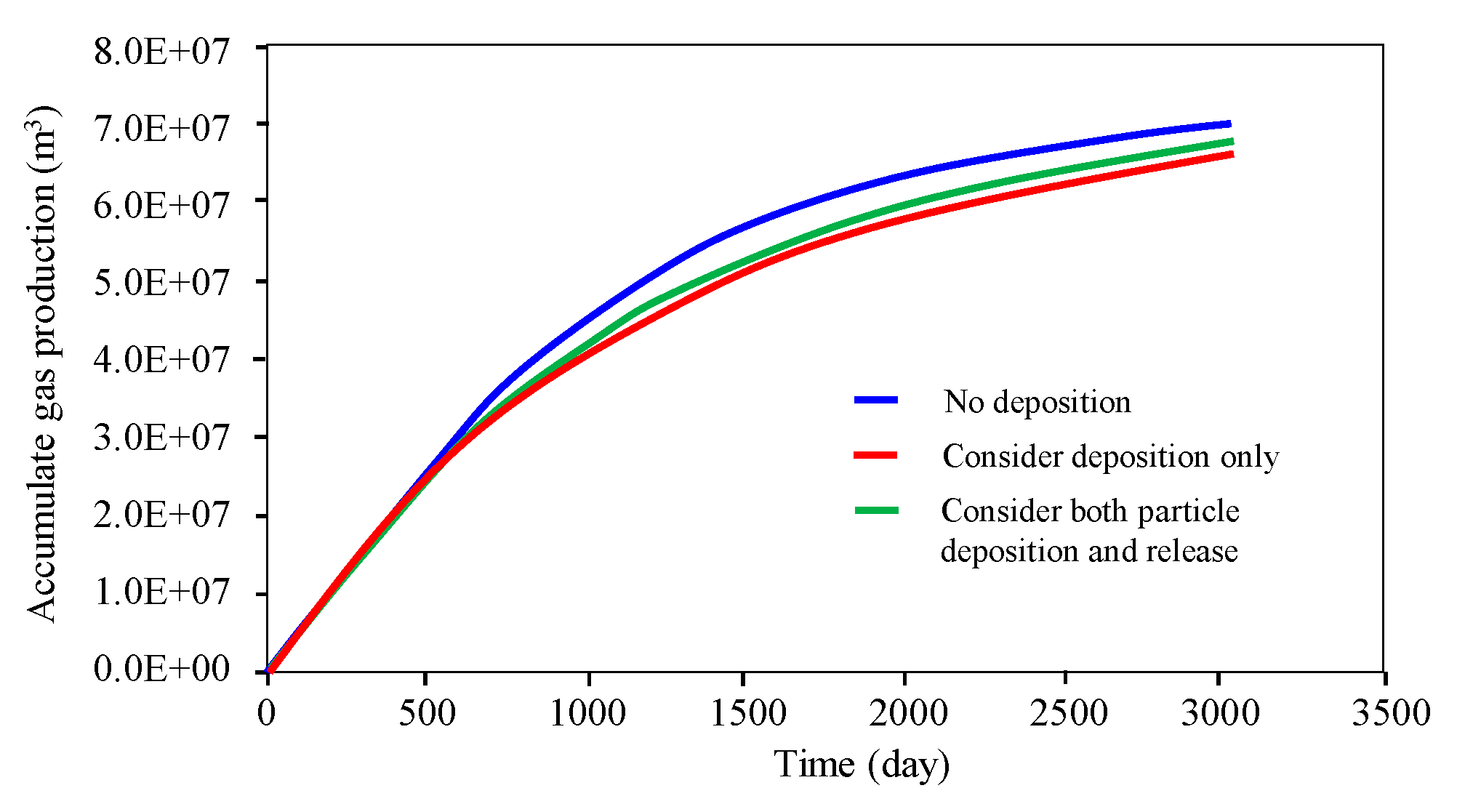 Energies 13 01522 g009