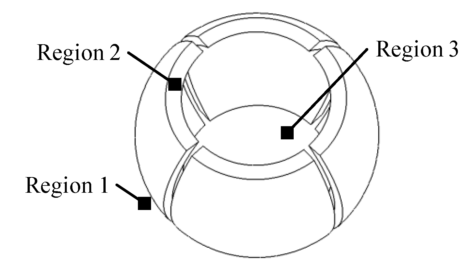 Energies 13 01524 g002