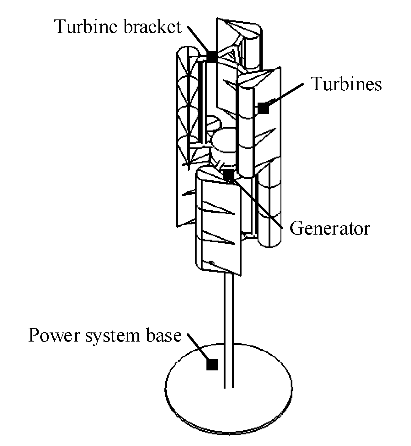 Energies 13 01524 g010