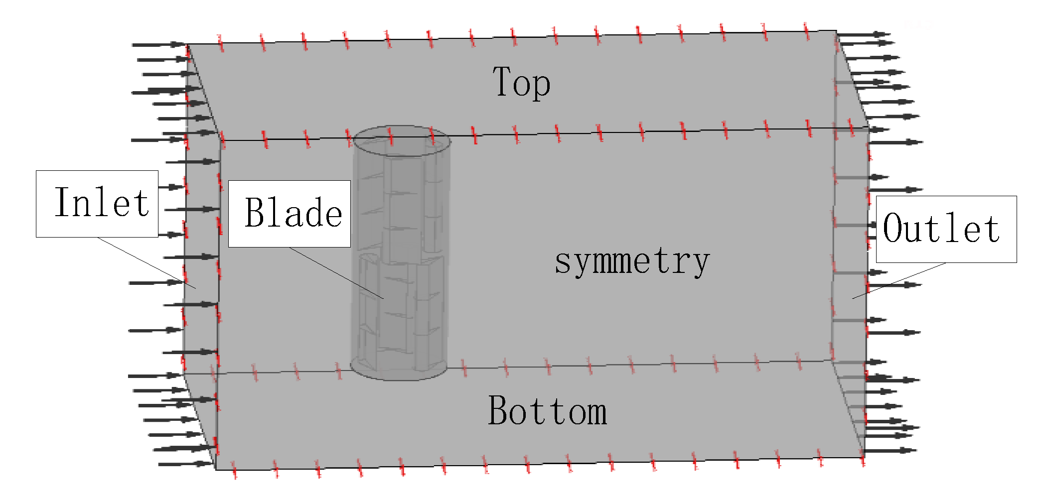 Energies 13 01524 g012