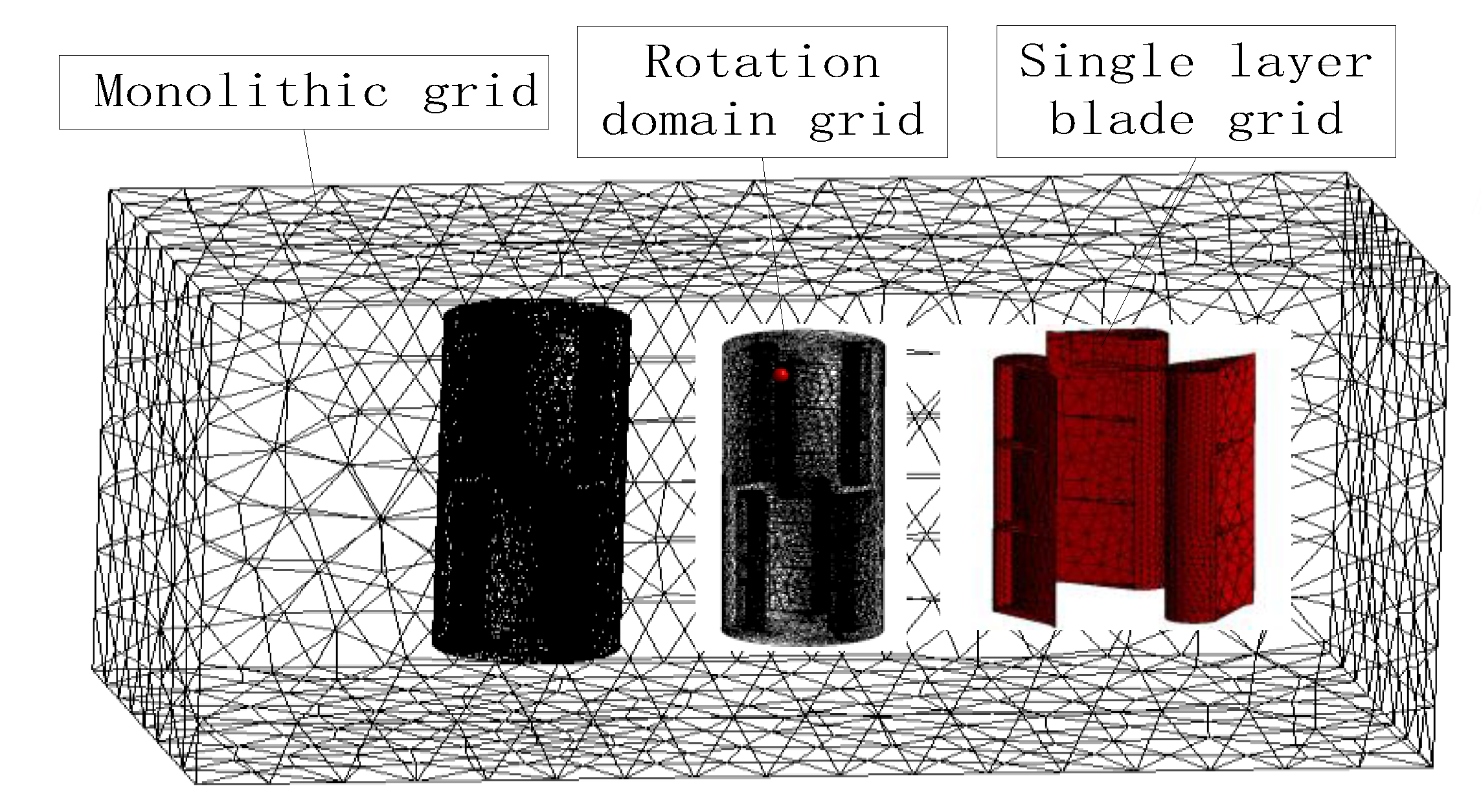 Energies 13 01524 g013