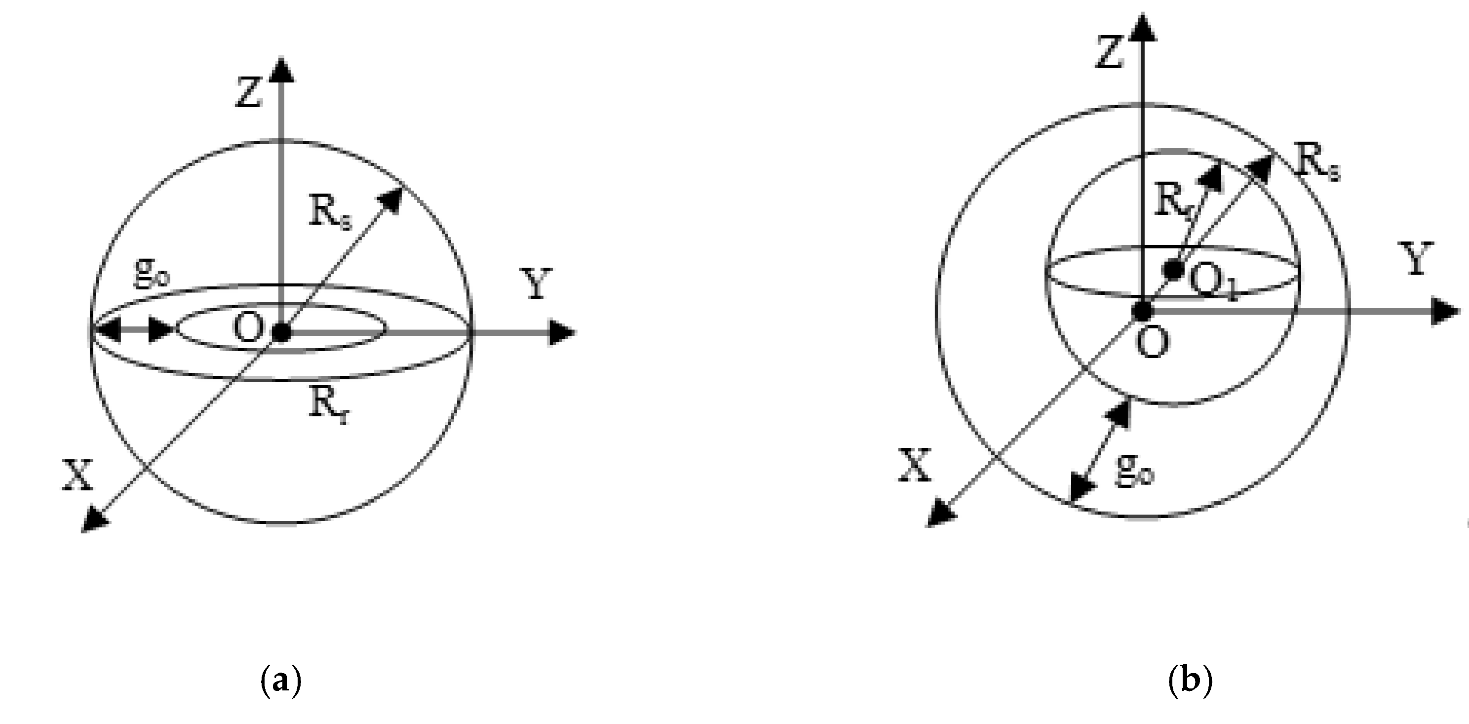 Energies 13 01524 g021
