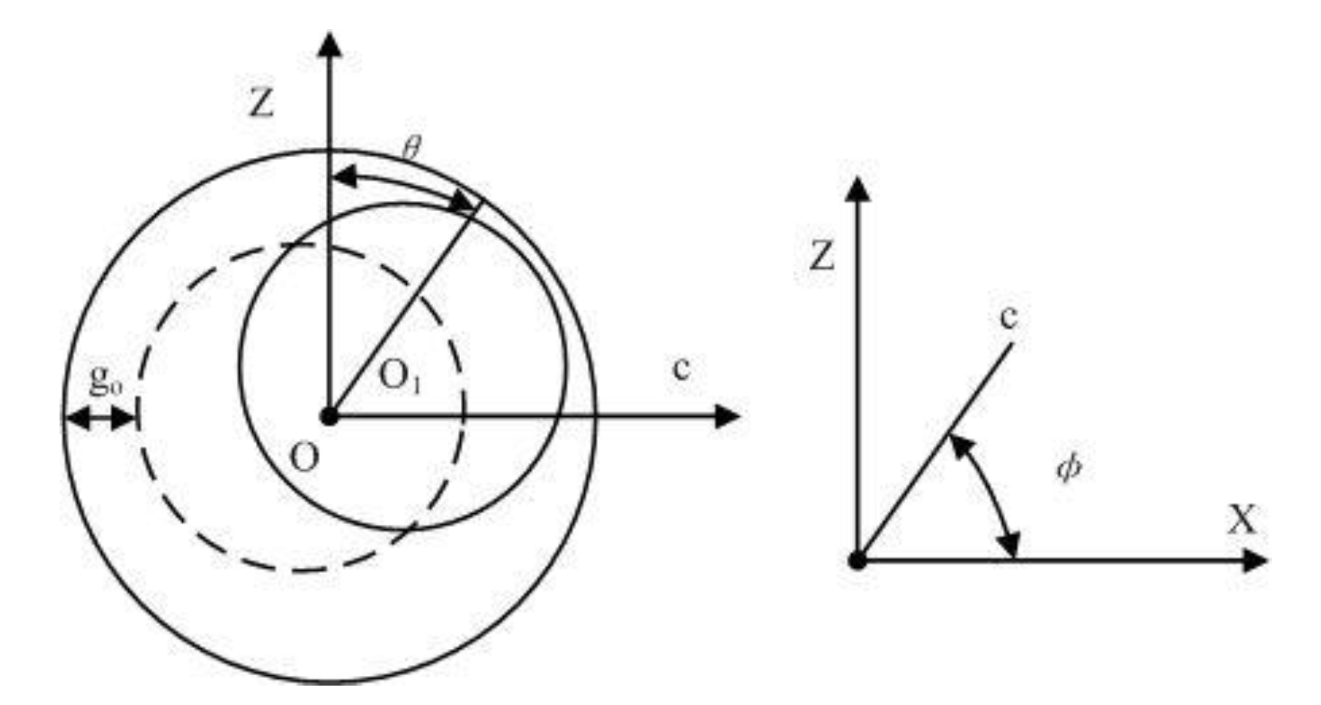 Energies 13 01524 g022