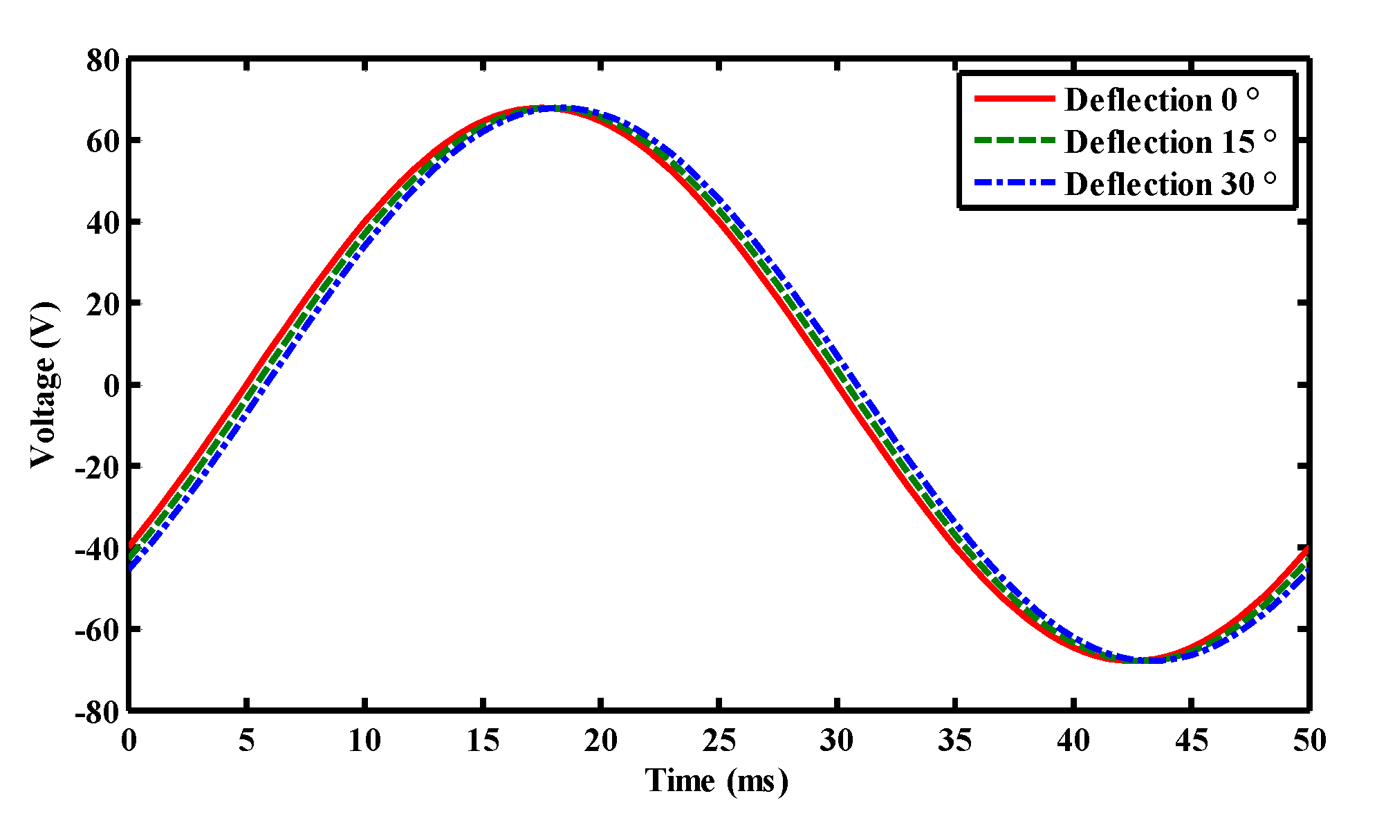 Energies 13 01524 g023