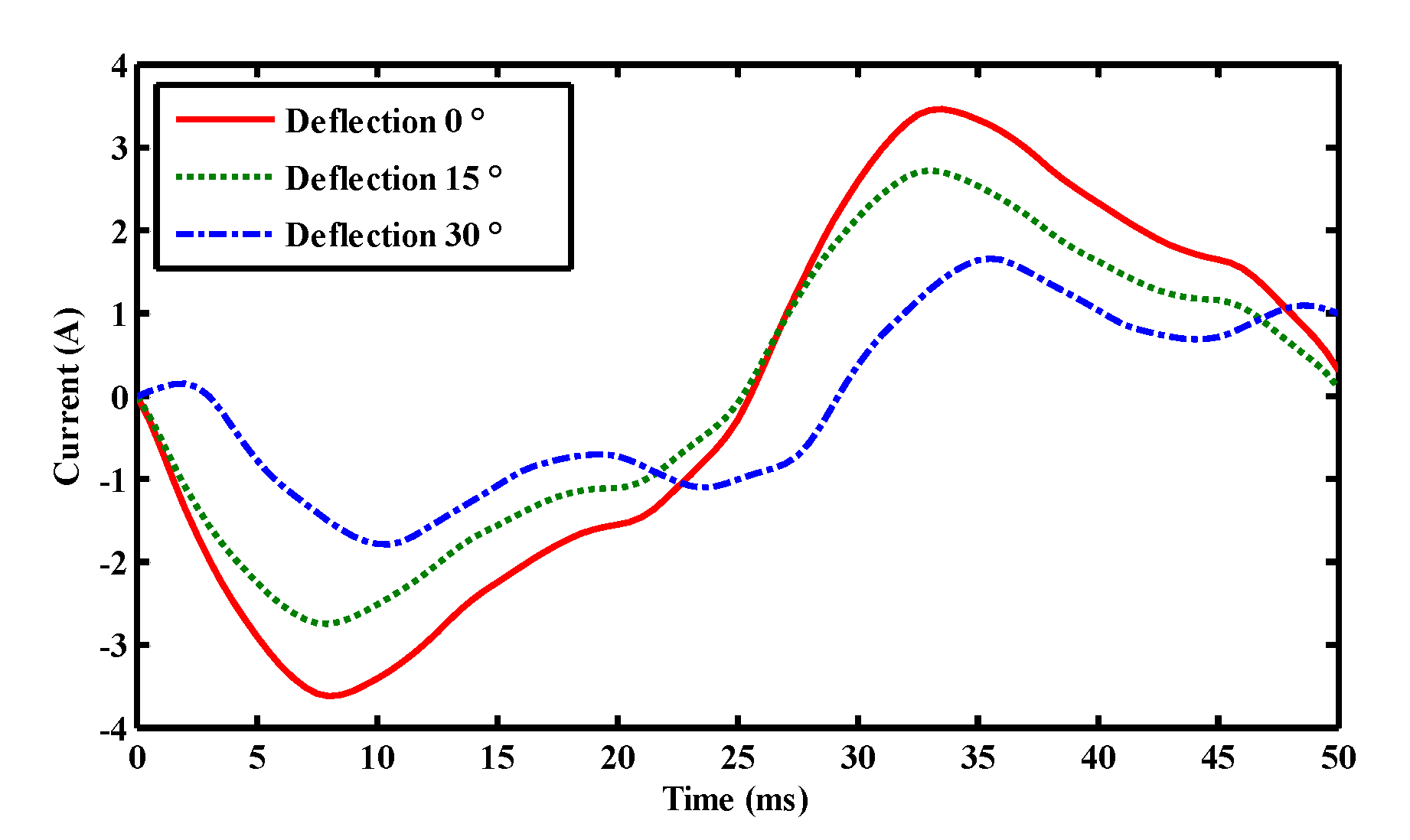 Energies 13 01524 g024