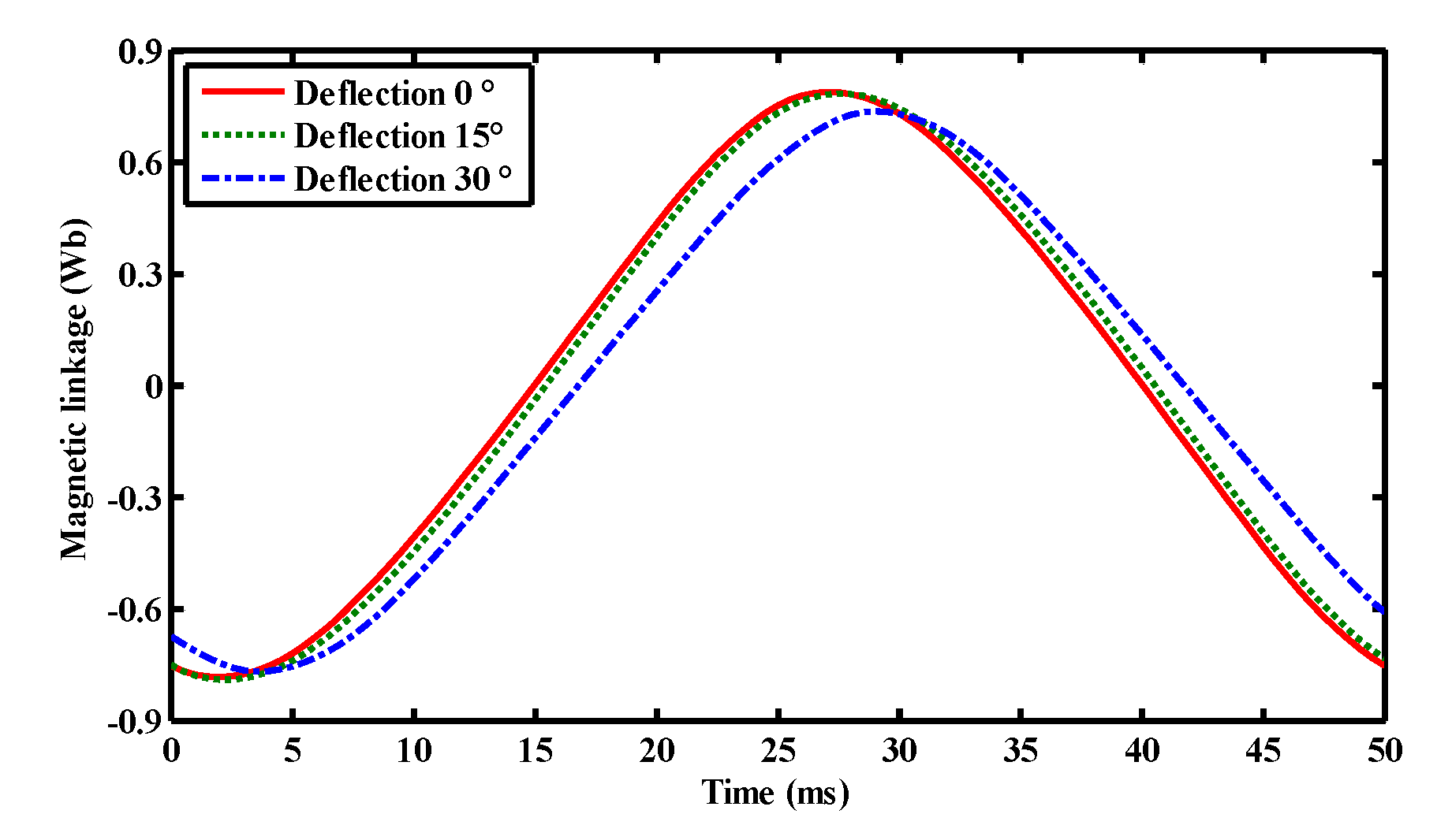 Energies 13 01524 g025