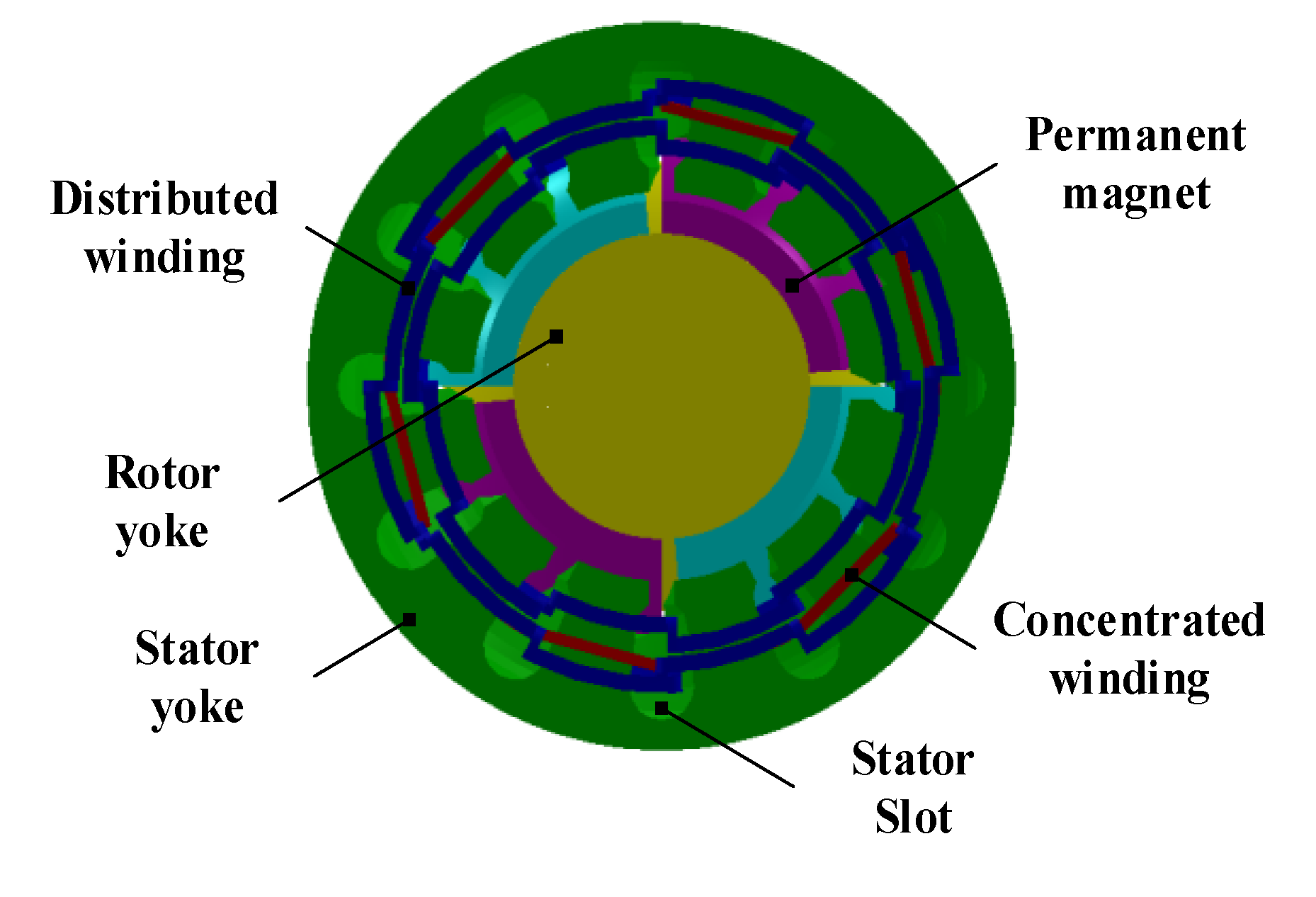 Energies 13 01524 g028