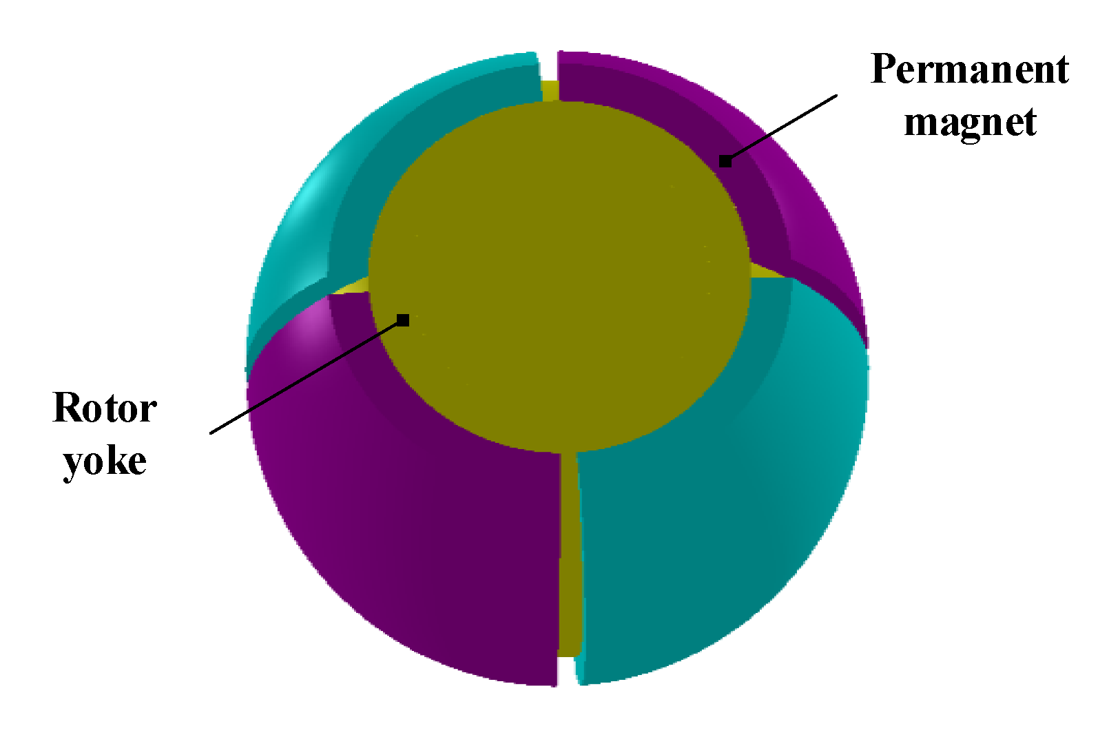 Energies 13 01524 g029