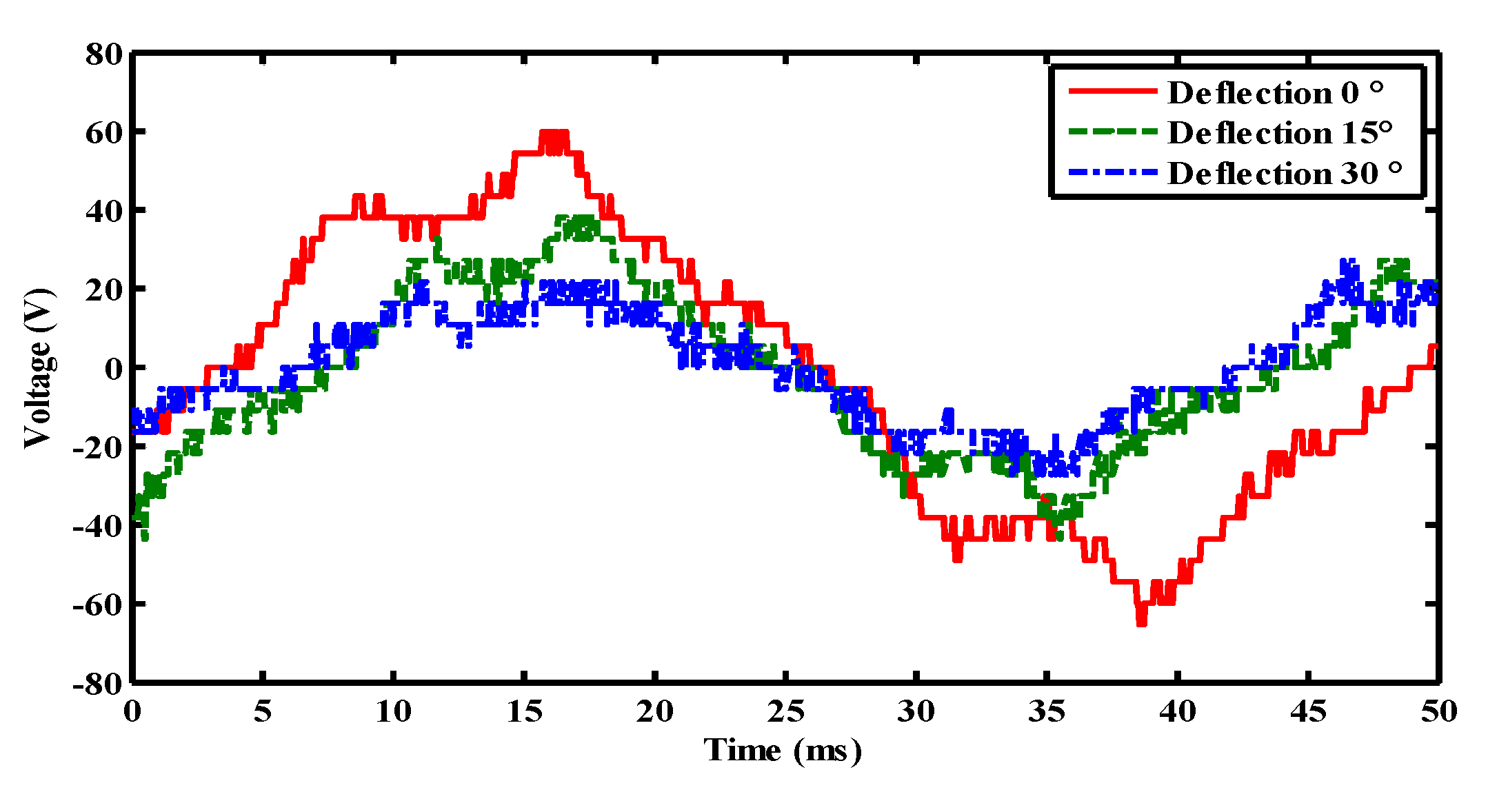 Energies 13 01524 g031