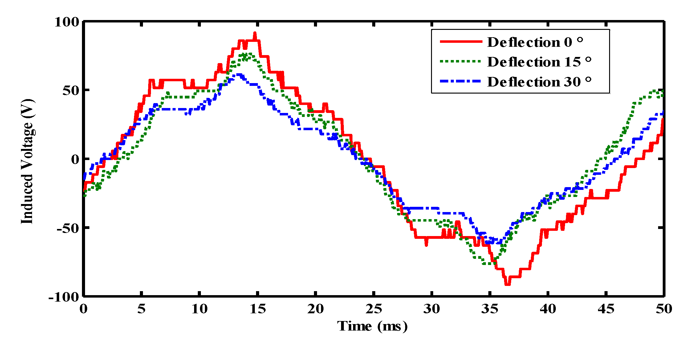 Energies 13 01524 g032