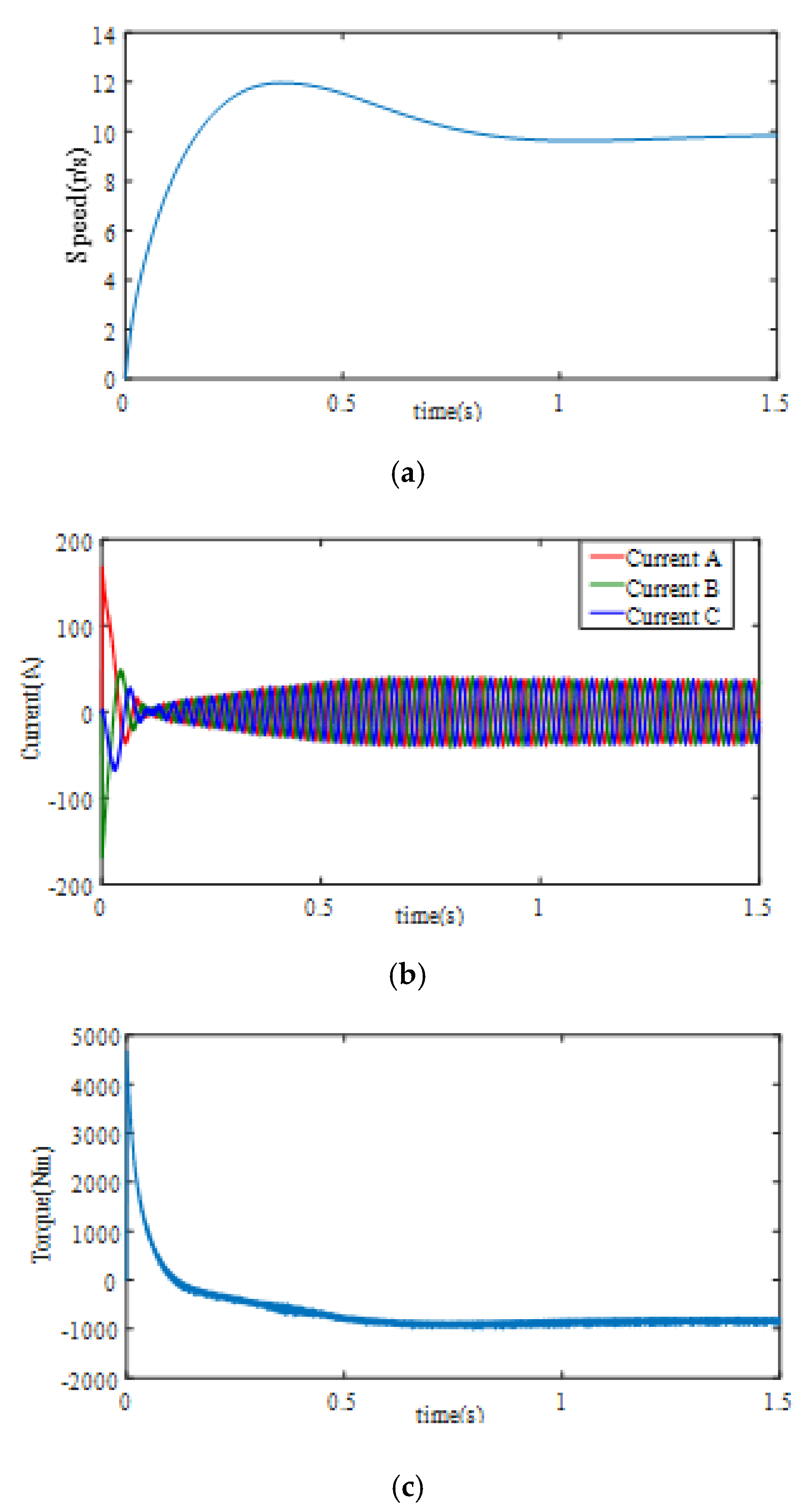 Energies 13 01524 g034