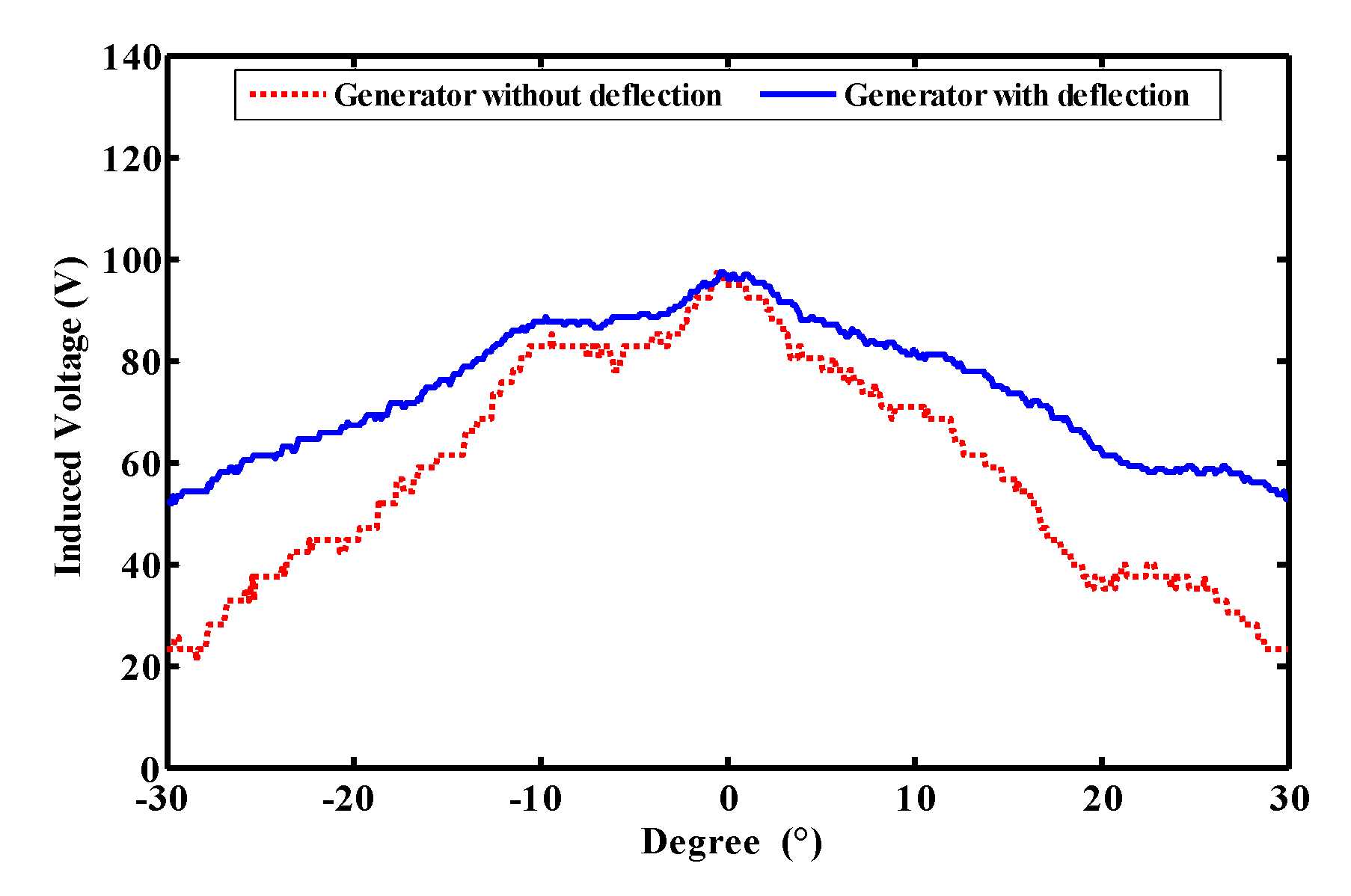 Energies 13 01524 g035