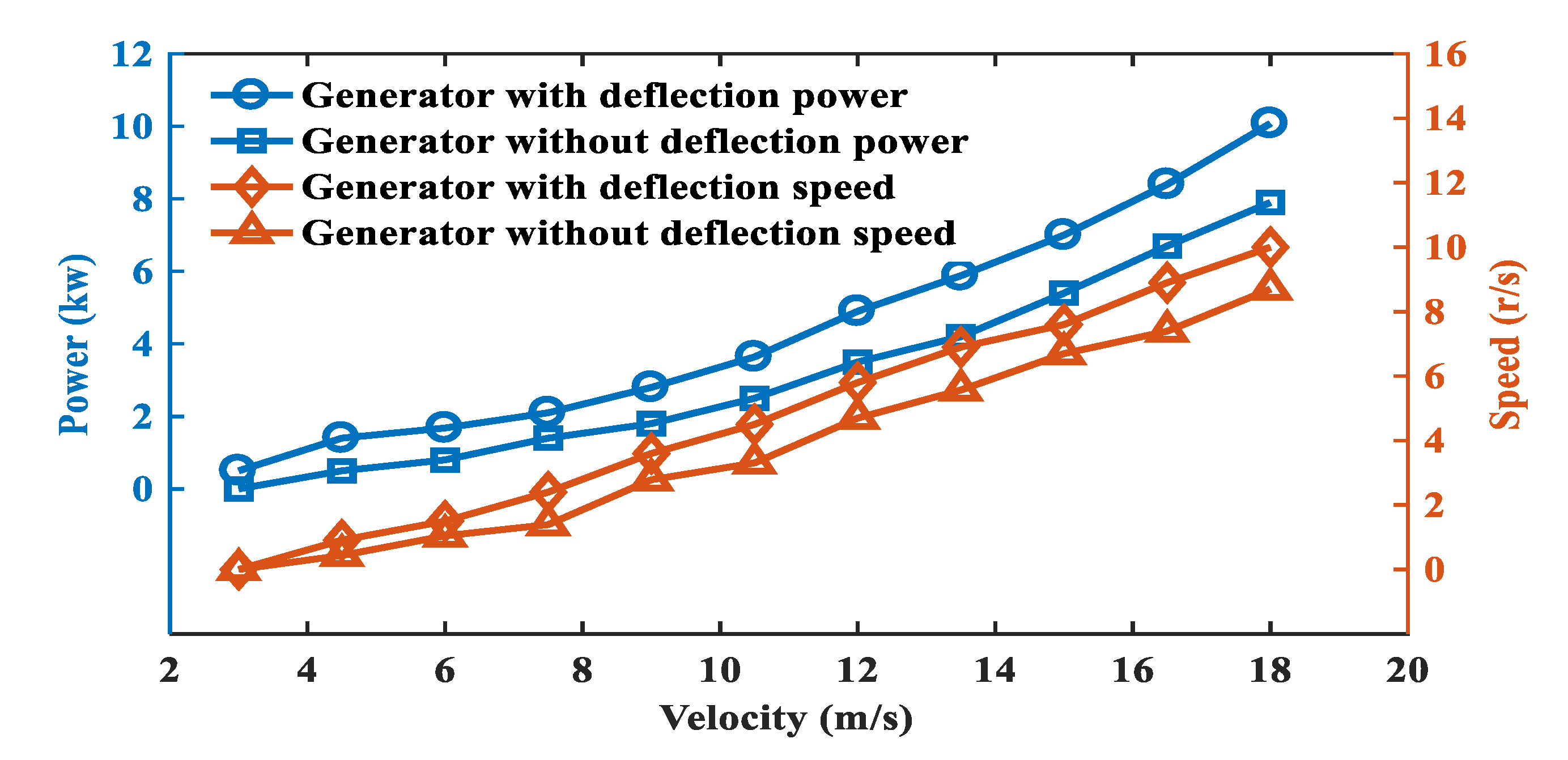 Energies 13 01524 g036