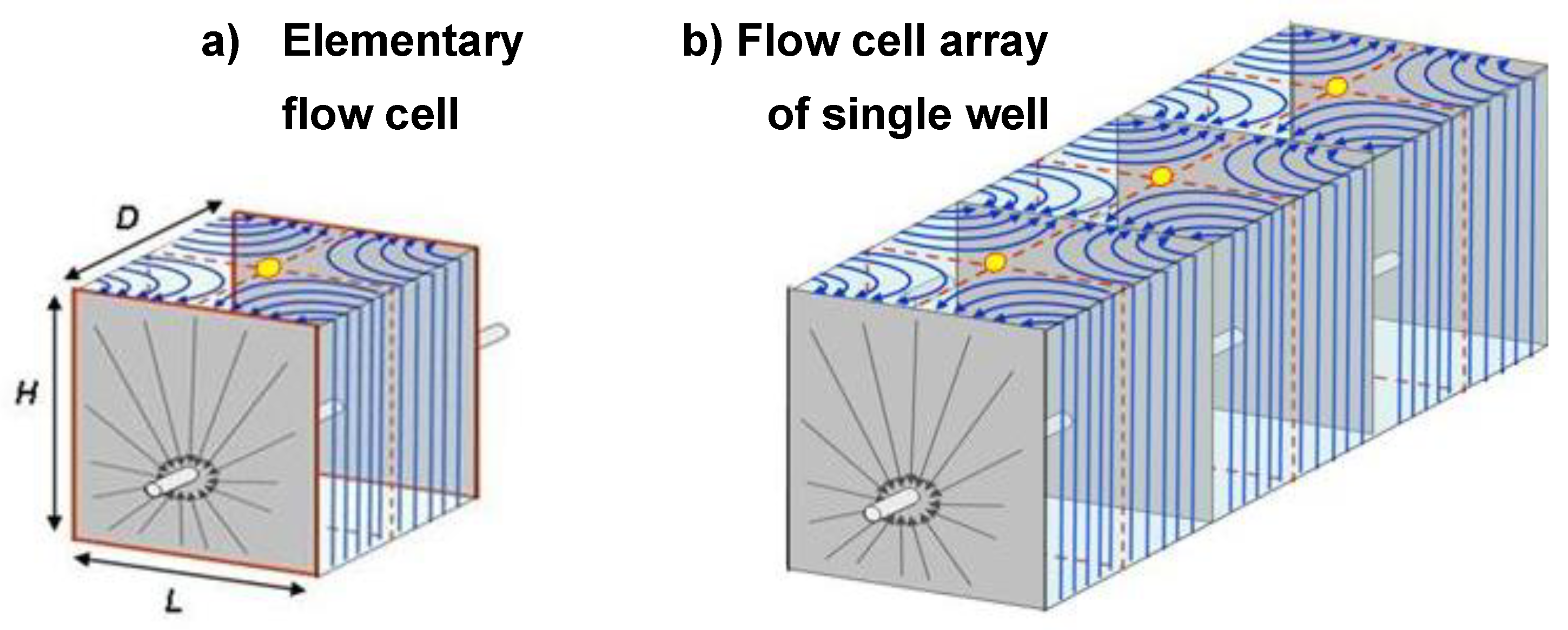 Energies 13 01525 g001