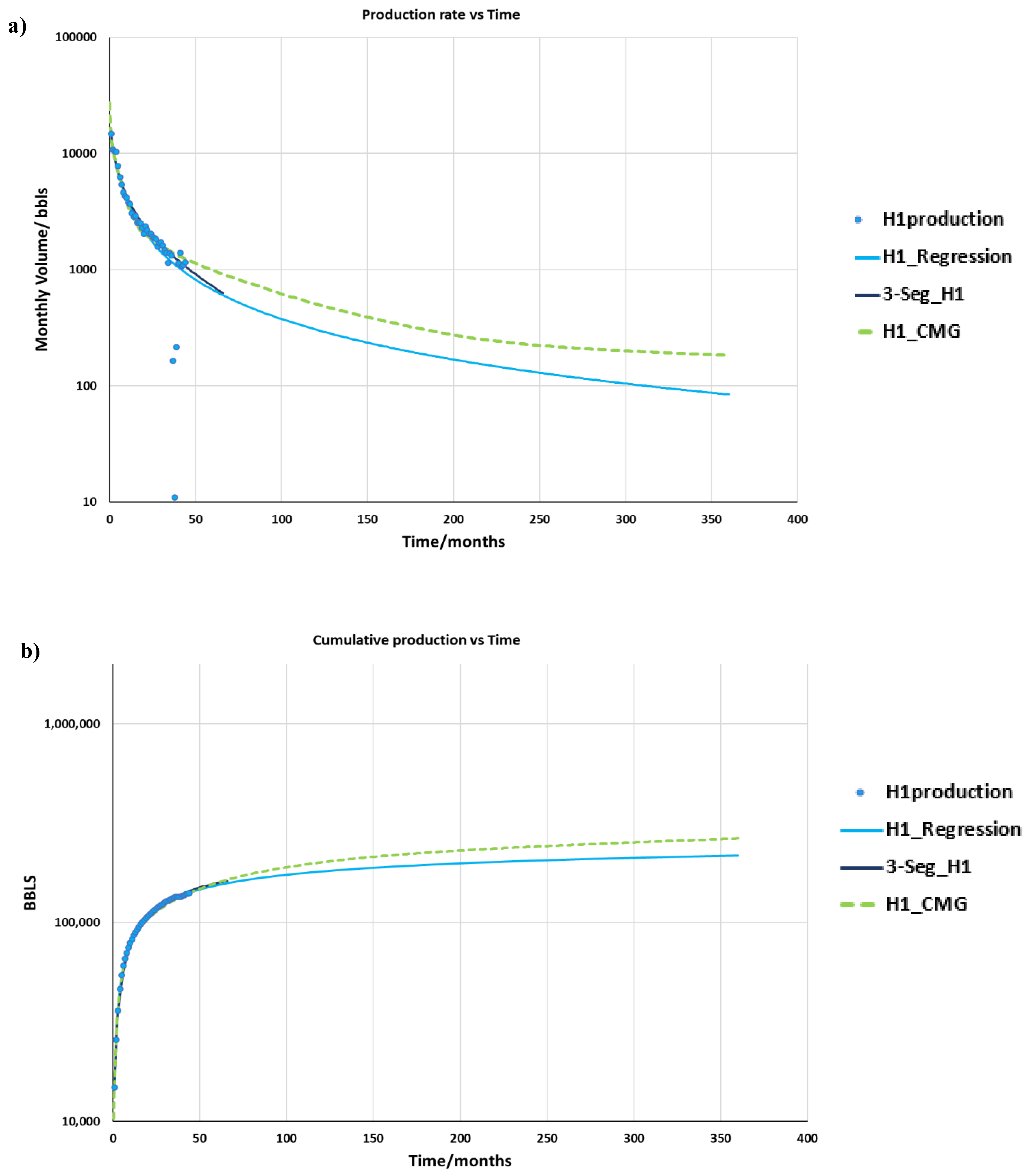 Energies 13 01525 g004