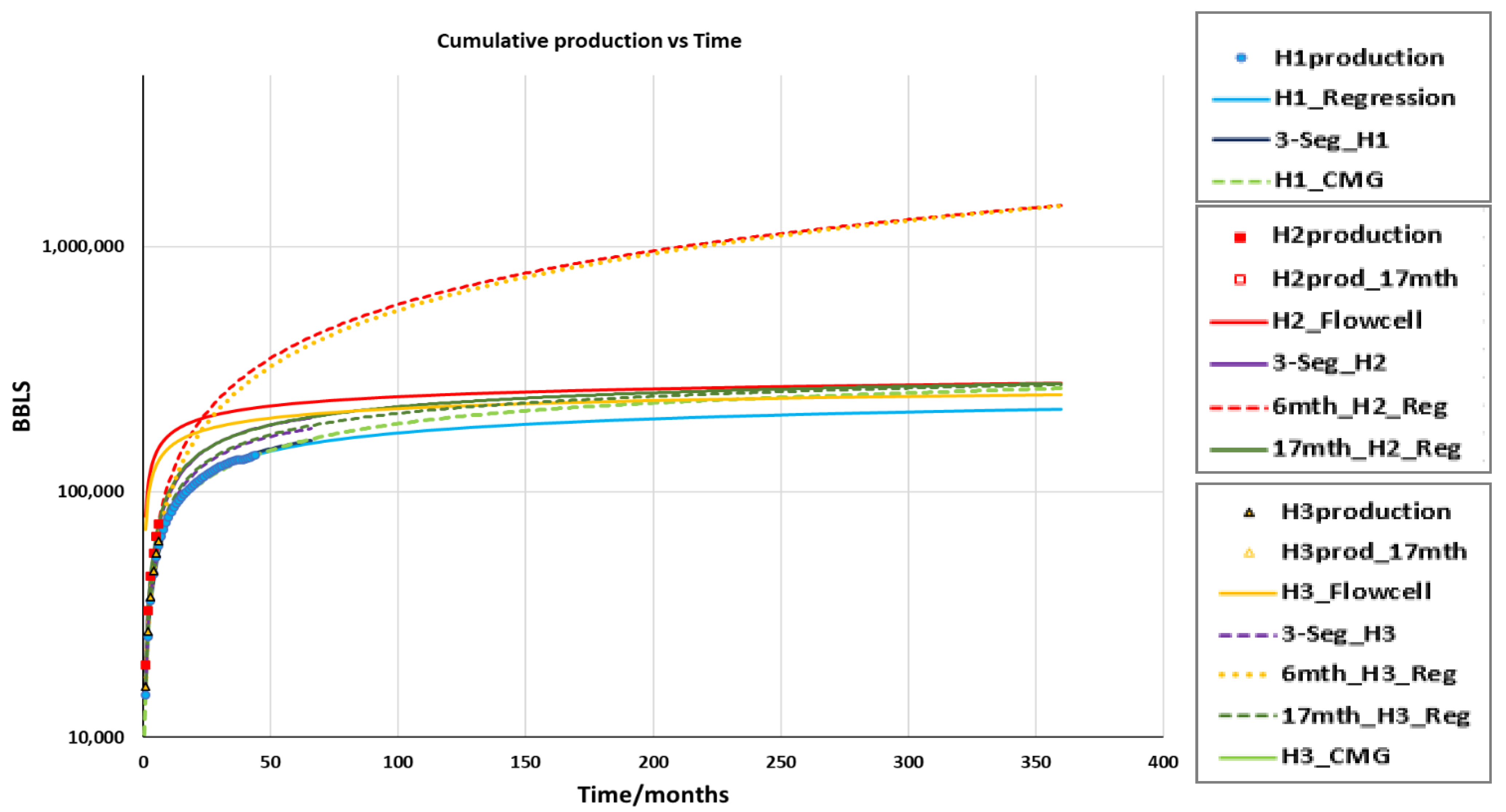 Energies 13 01525 g006