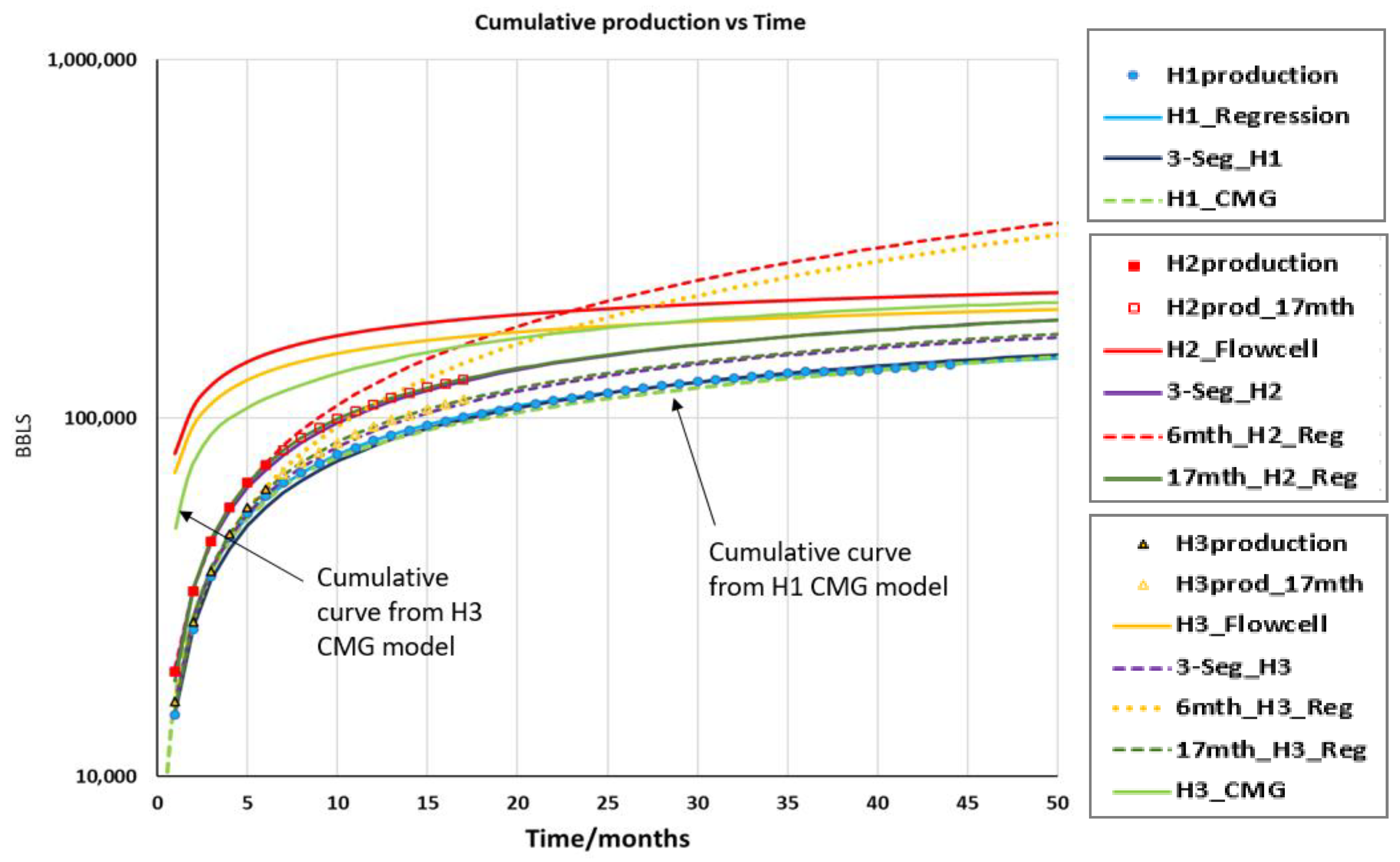 Energies 13 01525 g007