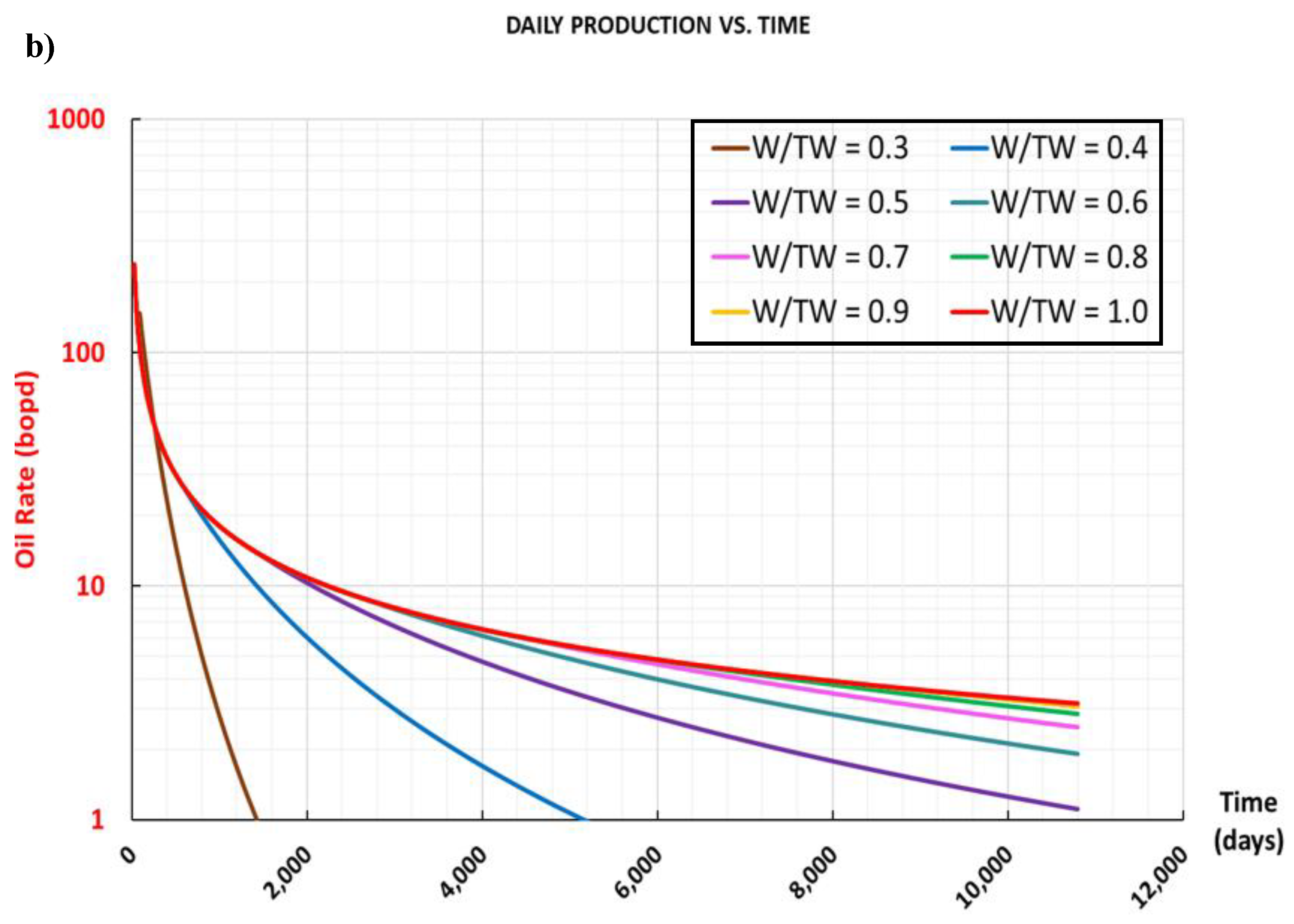 Energies 13 01525 g014b