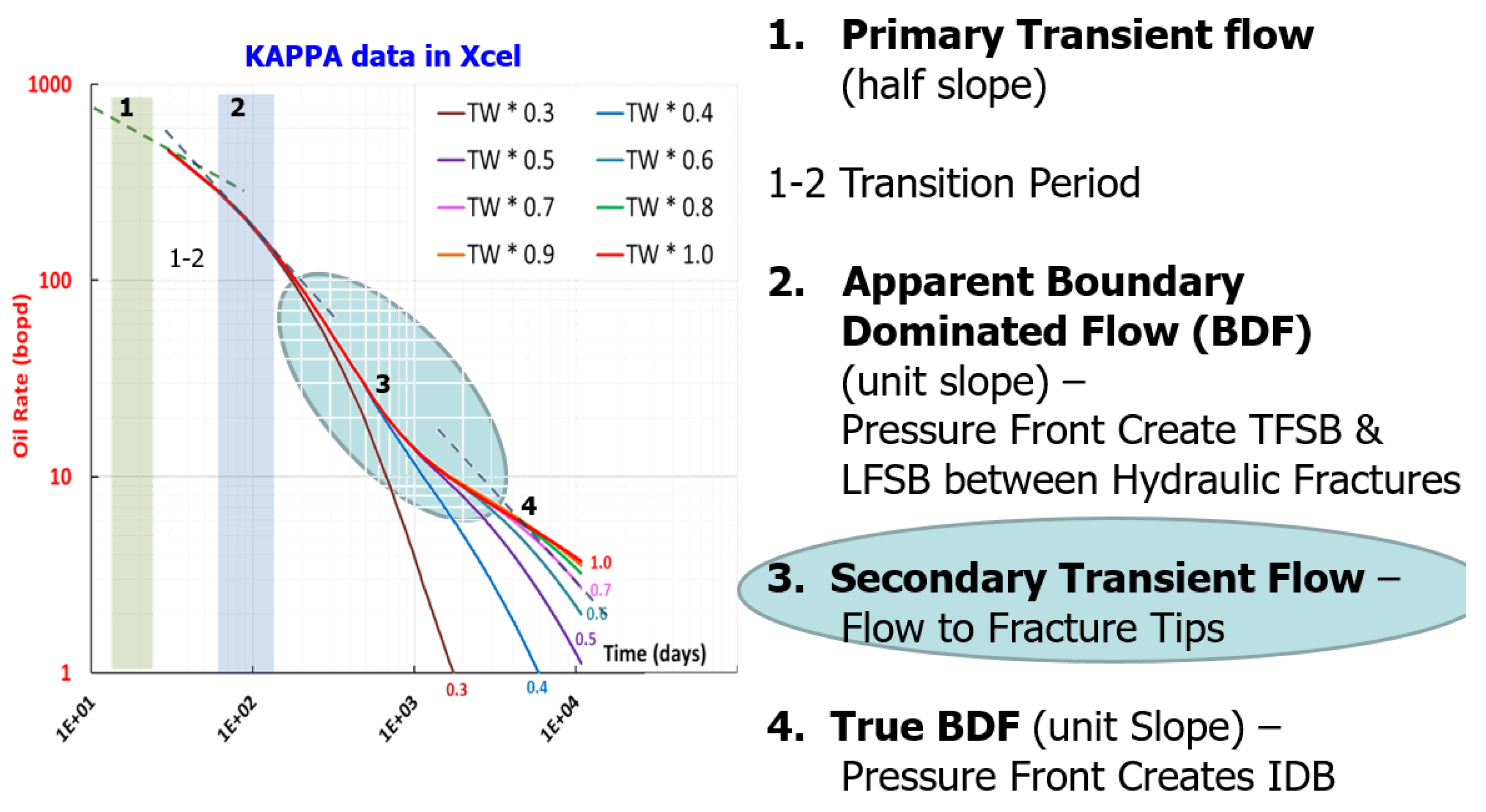Energies 13 01525 g015
