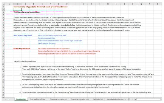 Energies 13 01525 g0a1 550